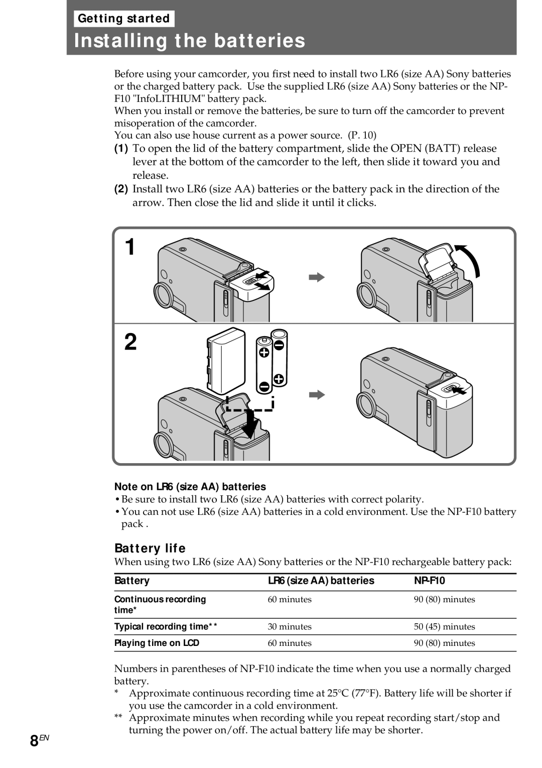 Sony CCD-CR1E manual Installing the batteries, Battery life, Battery LR6 size AA batteries NP-F10 