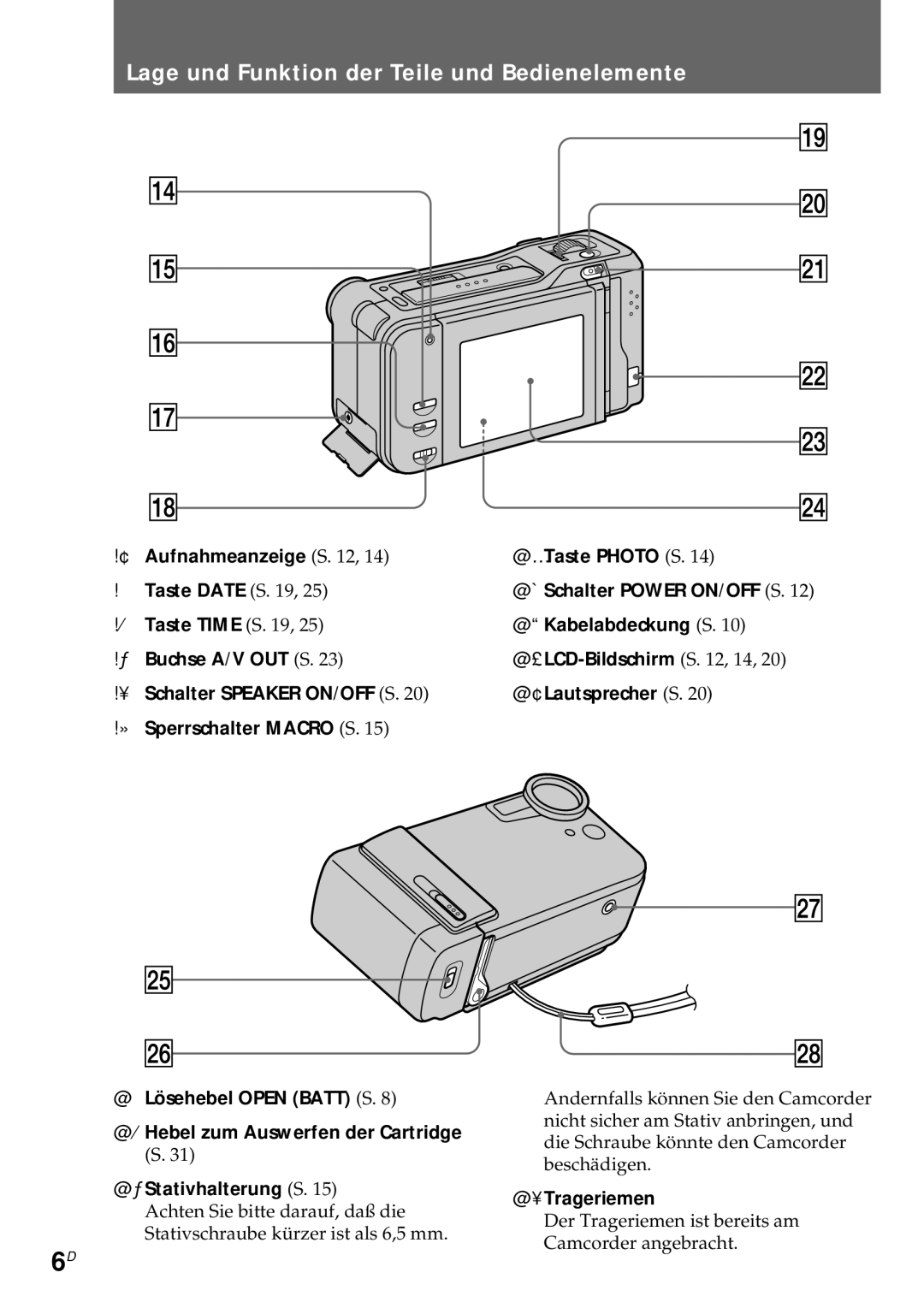 Sony CCD-CR1E Lage und Funktion der Teile und Bedienelemente, ¢ Aufnahmeanzeige S , 14 ! Taste Date S, @¥ Trageriemen 