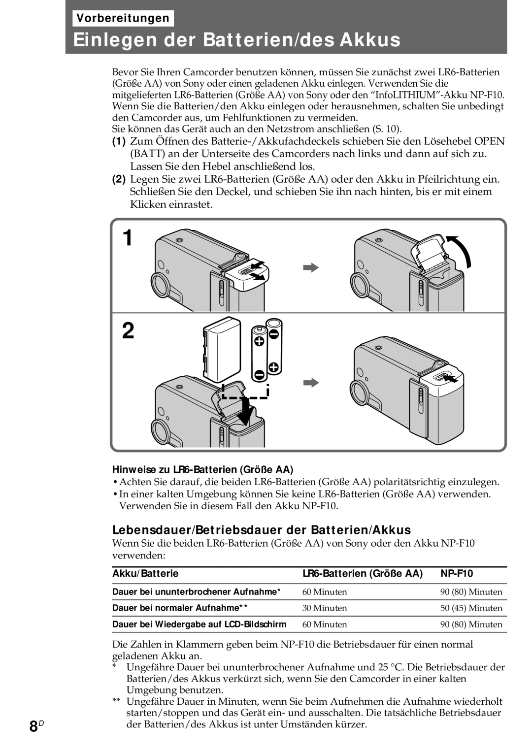 Sony CCD-CR1E manual Einlegen der Batterien/des Akkus, Lebensdauer/Betriebsdauer der Batterien/Akkus 