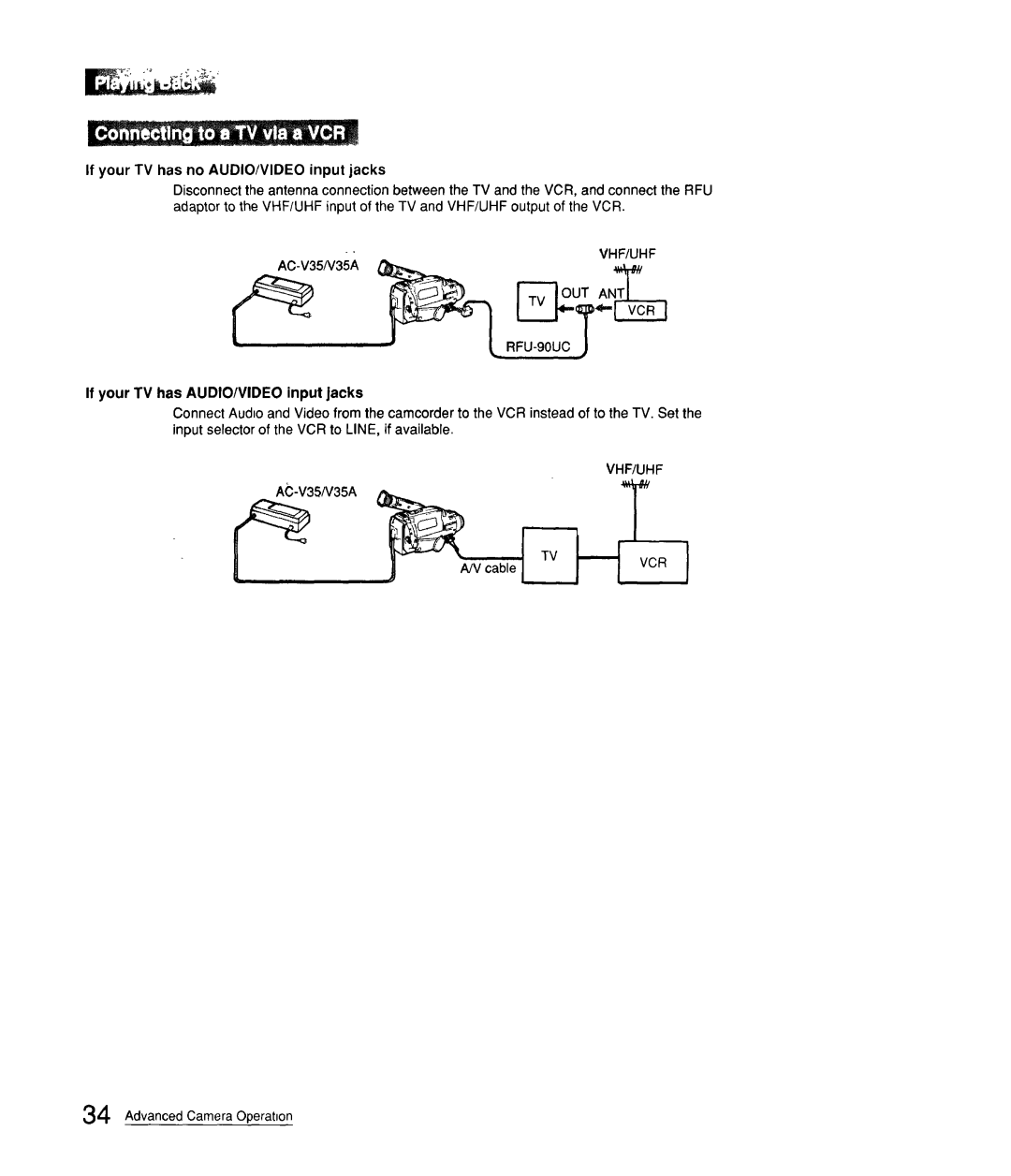 Sony CCD-FX310 operation manual VcRI, AC-V35/V35A a 