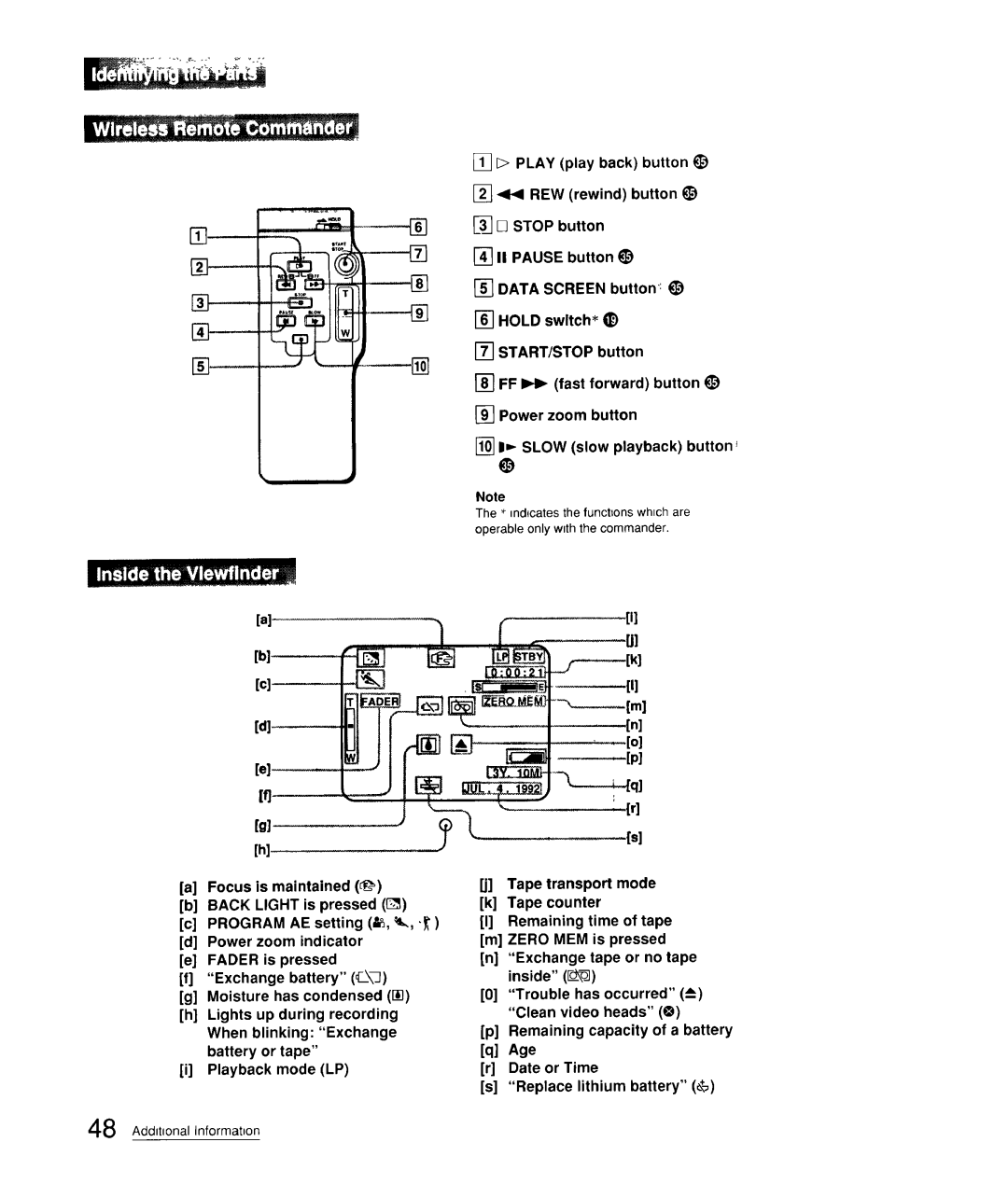 Sony CCD-FX310 operation manual II F£ FJit=TlvJL fl3TJm, Power zoom button LiD- Slow slow playback button 