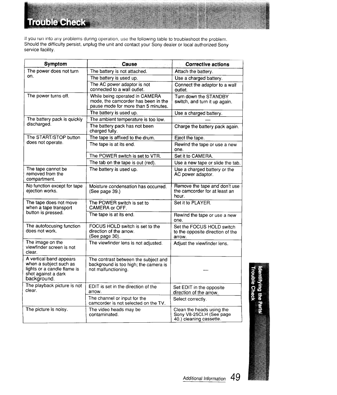 Sony CCD-FX310 operation manual Power does not turn, Corrective actions Atiach the battery 