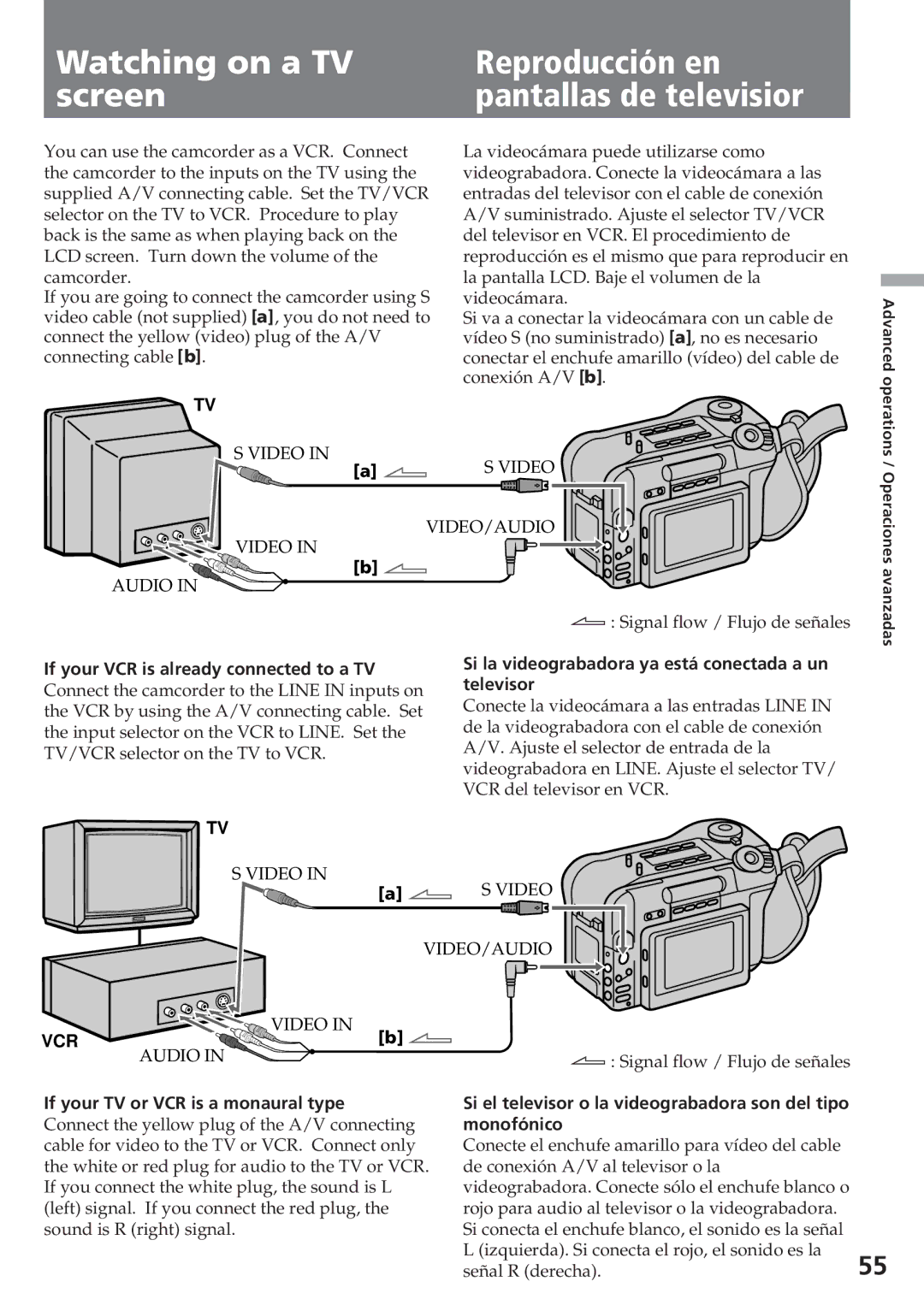 Sony CCD-SC55 operating instructions Vcr, Monofónico 