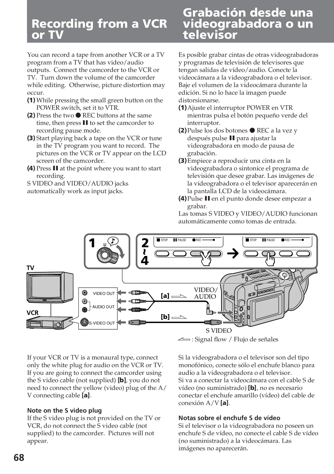 Sony CCD-SC55 operating instructions Recording from a VCR or TV, Grabación desde una videograbadora o un televisor 