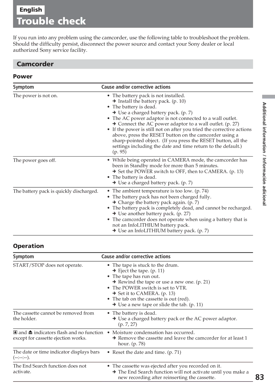 Sony CCD-SC55 operating instructions Trouble check, English, Power, Operation, Symptom Cause and/or corrective actions 