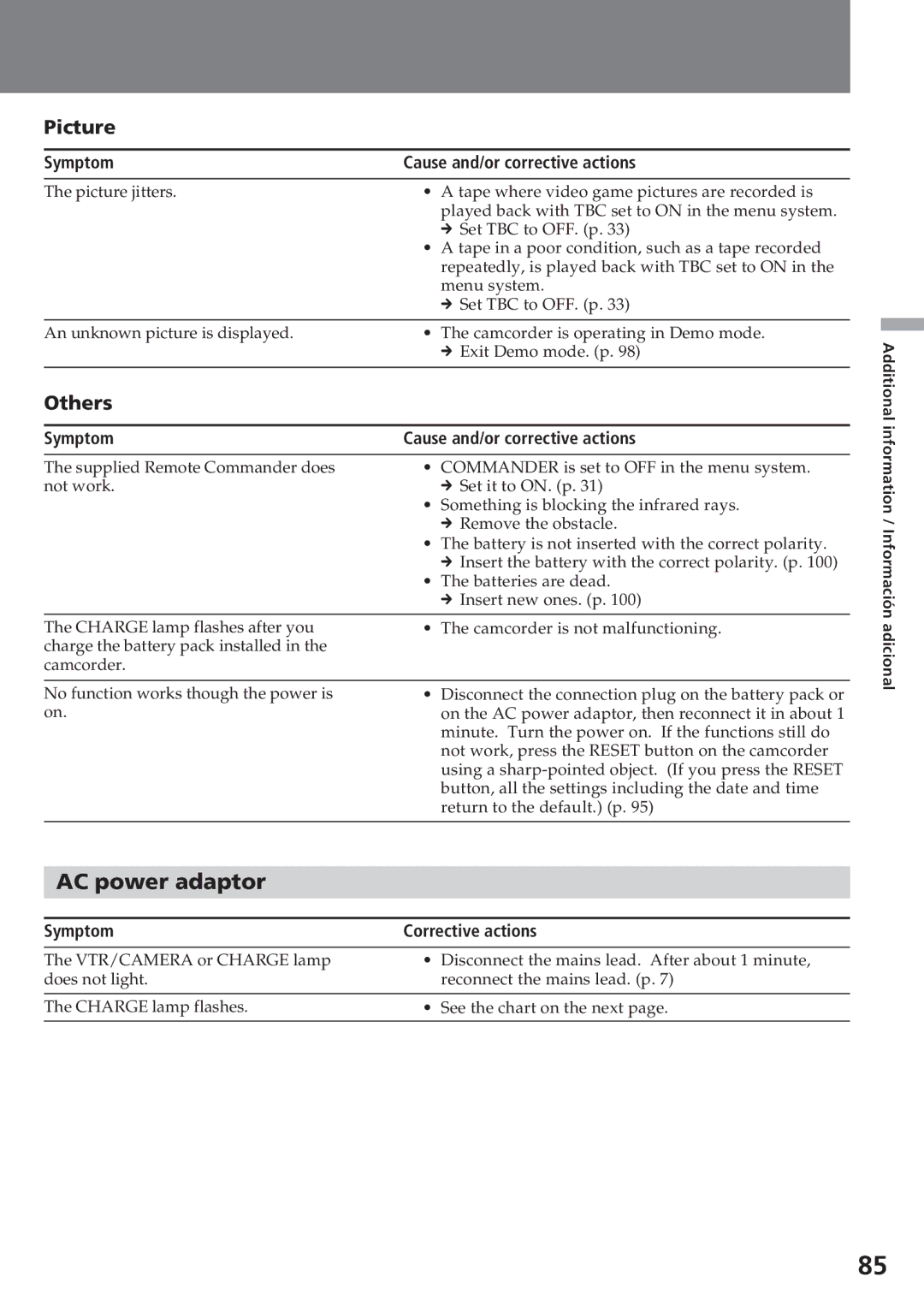 Sony CCD-SC55 operating instructions AC power adaptor, Others, Symptom Corrective actions 