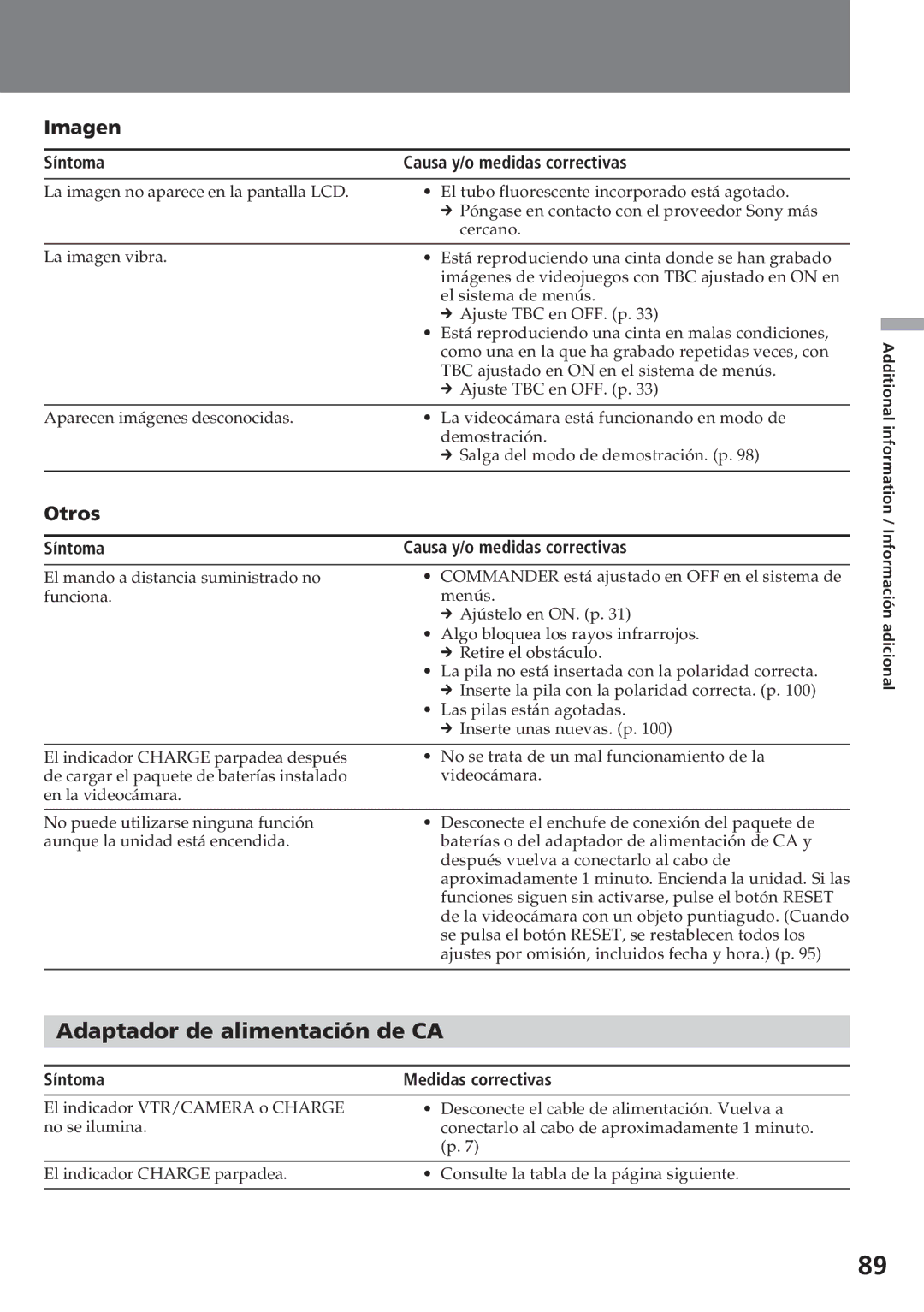 Sony CCD-SC55 operating instructions Adaptador de alimentación de CA, Otros, Síntoma Medidas correctivas 