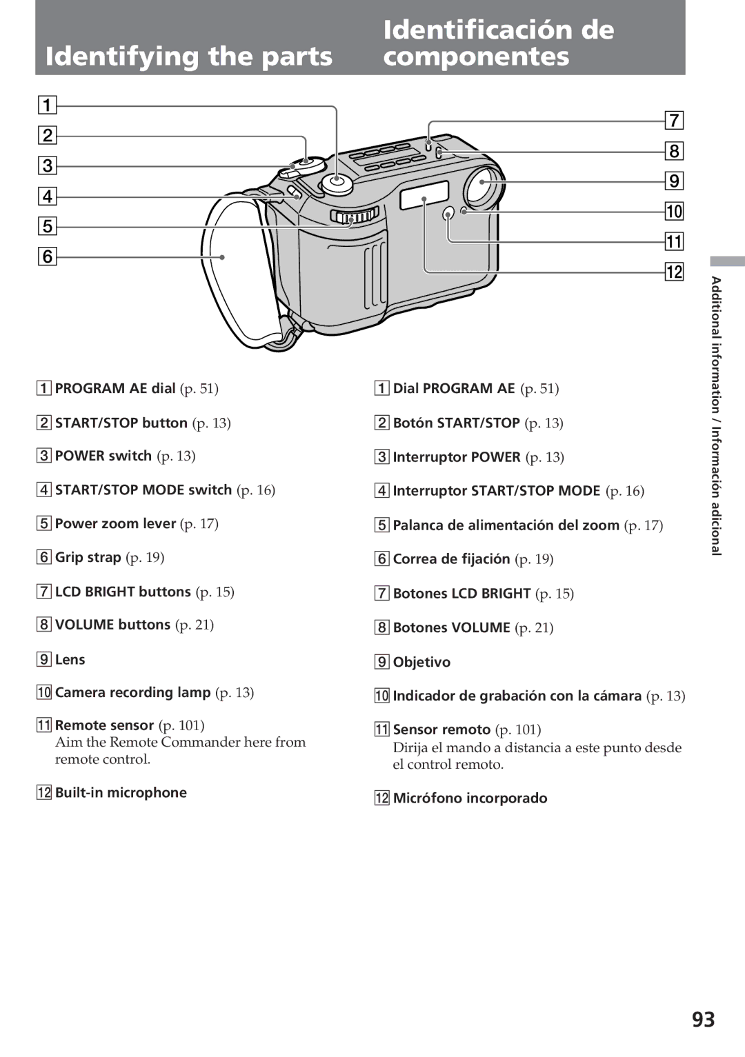 Sony CCD-SC55 Identifying the parts, Identificación de componentes, ªBuilt-in microphone, ªMicrófono incorporado 