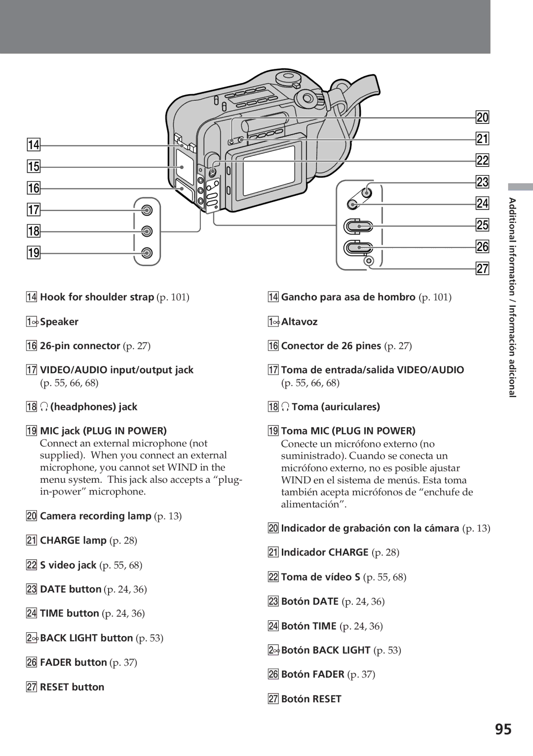 Sony CCD-SC55 @∞ Back Light button p @¤ Fader button p @ Reset button, ¥2 Toma auriculares »Toma MIC Plug in Power 