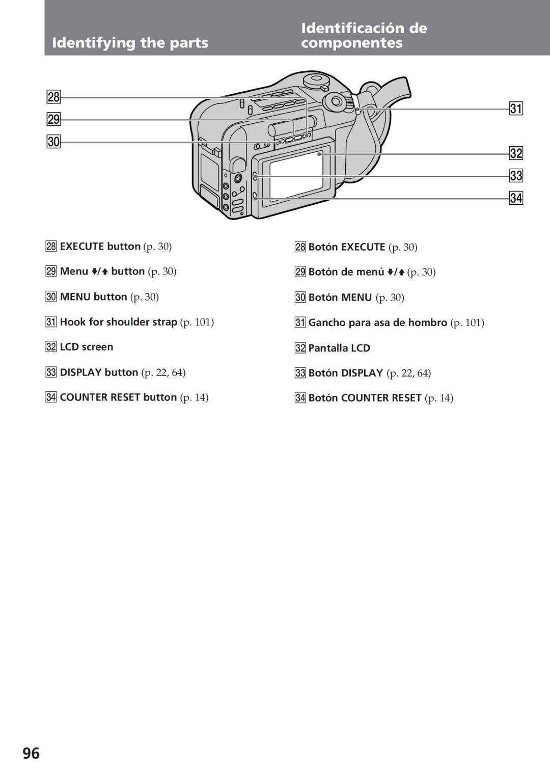 Sony CCD-SC55 operating instructions Identifying the parts Componentes, @¥ @» #¼ 