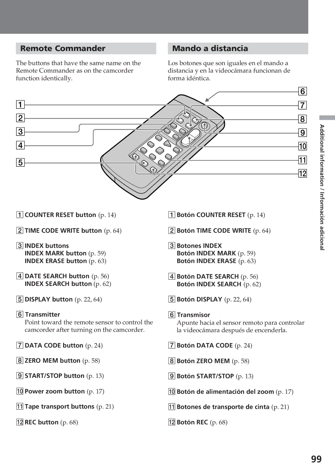 Sony CCD-SC55 Remote Commander, Mando a distancia, Display button p Transmitter, Botón Display p Transmisor 