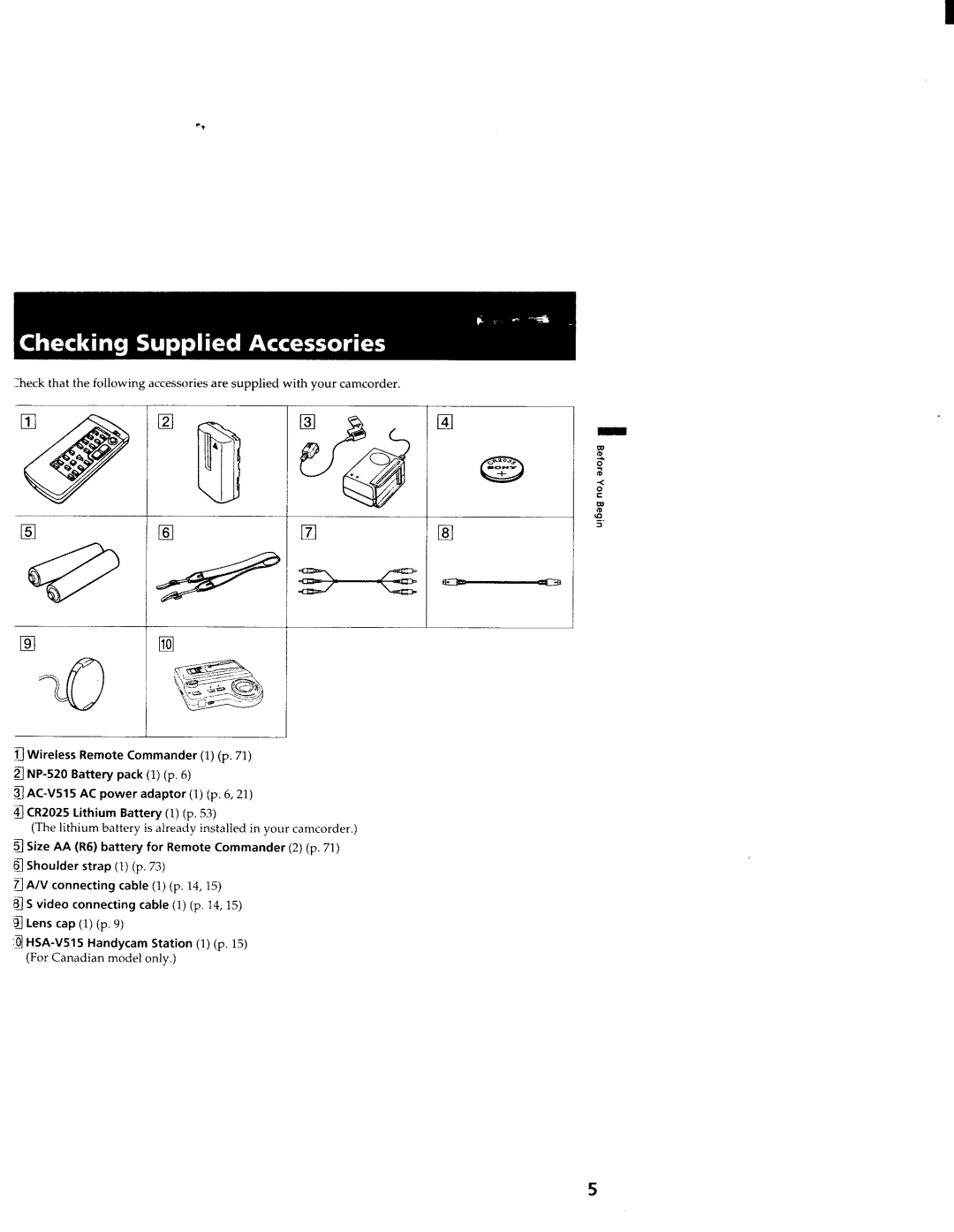 Sony CCD-TR3000 manual 