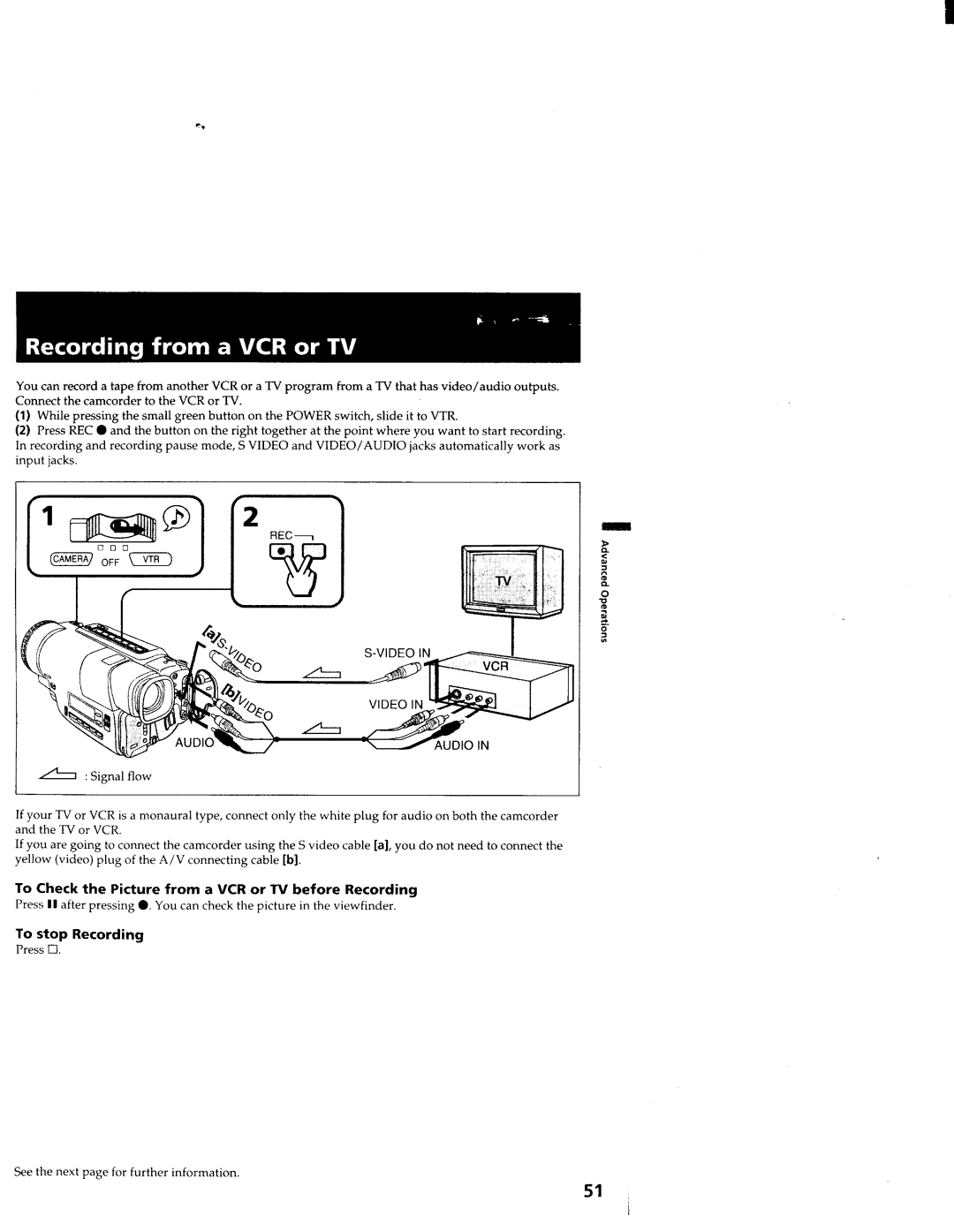 Sony CCD-TR3000 manual 