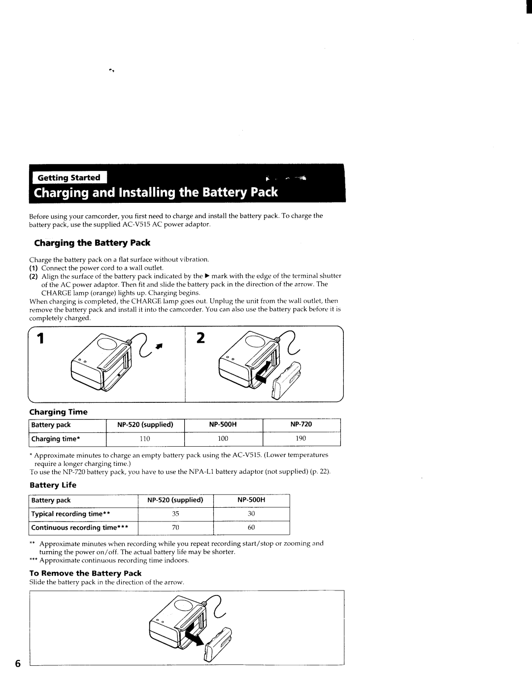 Sony CCD-TR3000 manual 