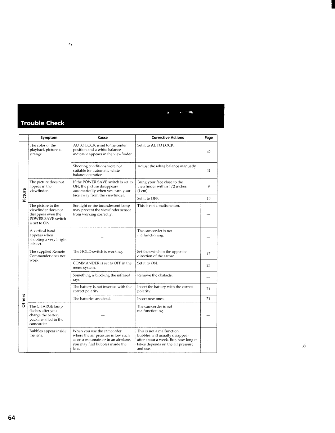 Sony CCD-TR3000 manual 