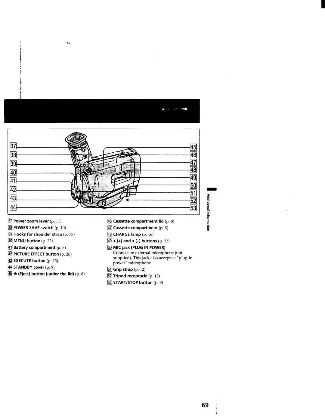 Sony CCD-TR3000 manual 