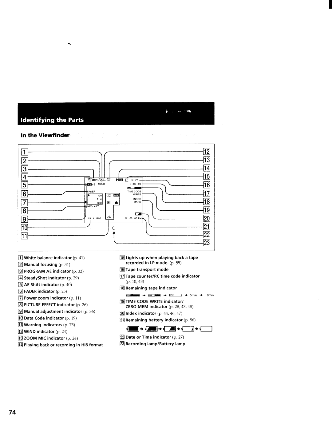 Sony CCD-TR3000 manual 