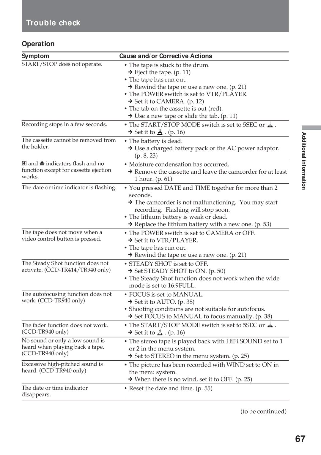 Sony CCD-TR311 operating instructions Trouble check, Symptom Cause and/or Corrective Actions 