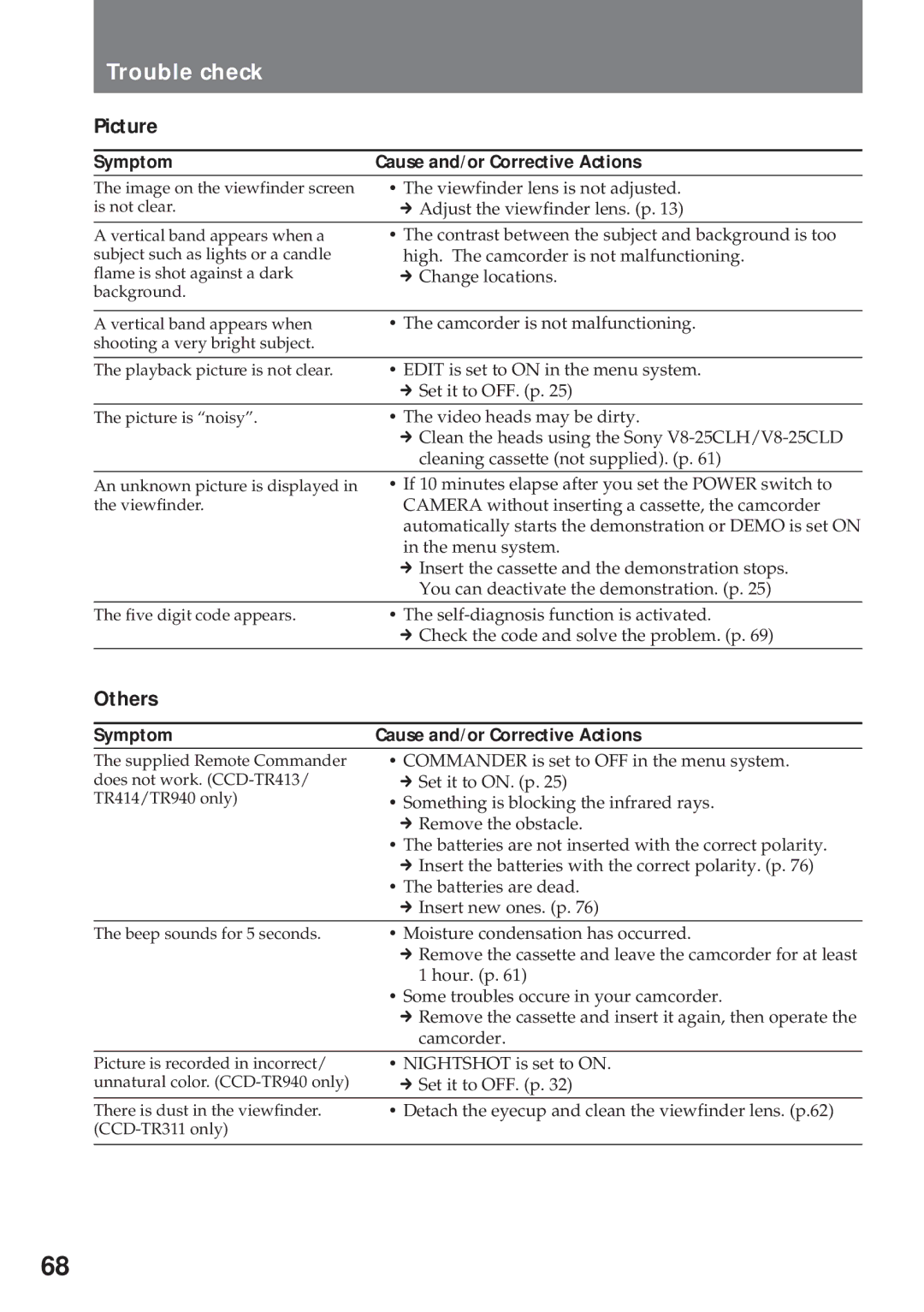 Sony CCD-TR311 operating instructions Picture 