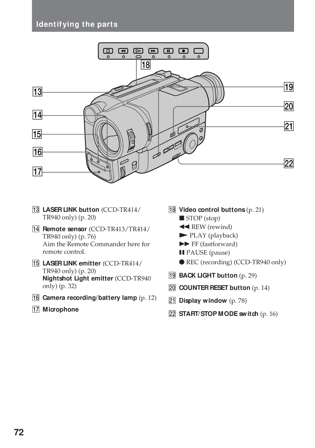 Sony CCD-TR311 operating instructions Identifying the parts 