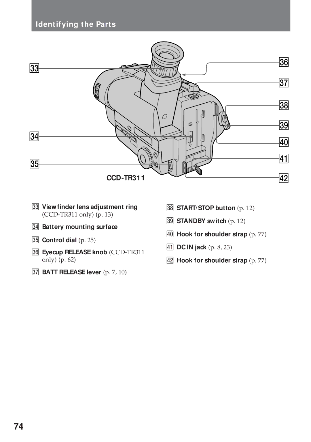 Sony CCD-TR311 #£ Viewfinder lens adjustment ring #¥ START/STOP button p, #» Standby switch p, #¢ Battery mounting surface 