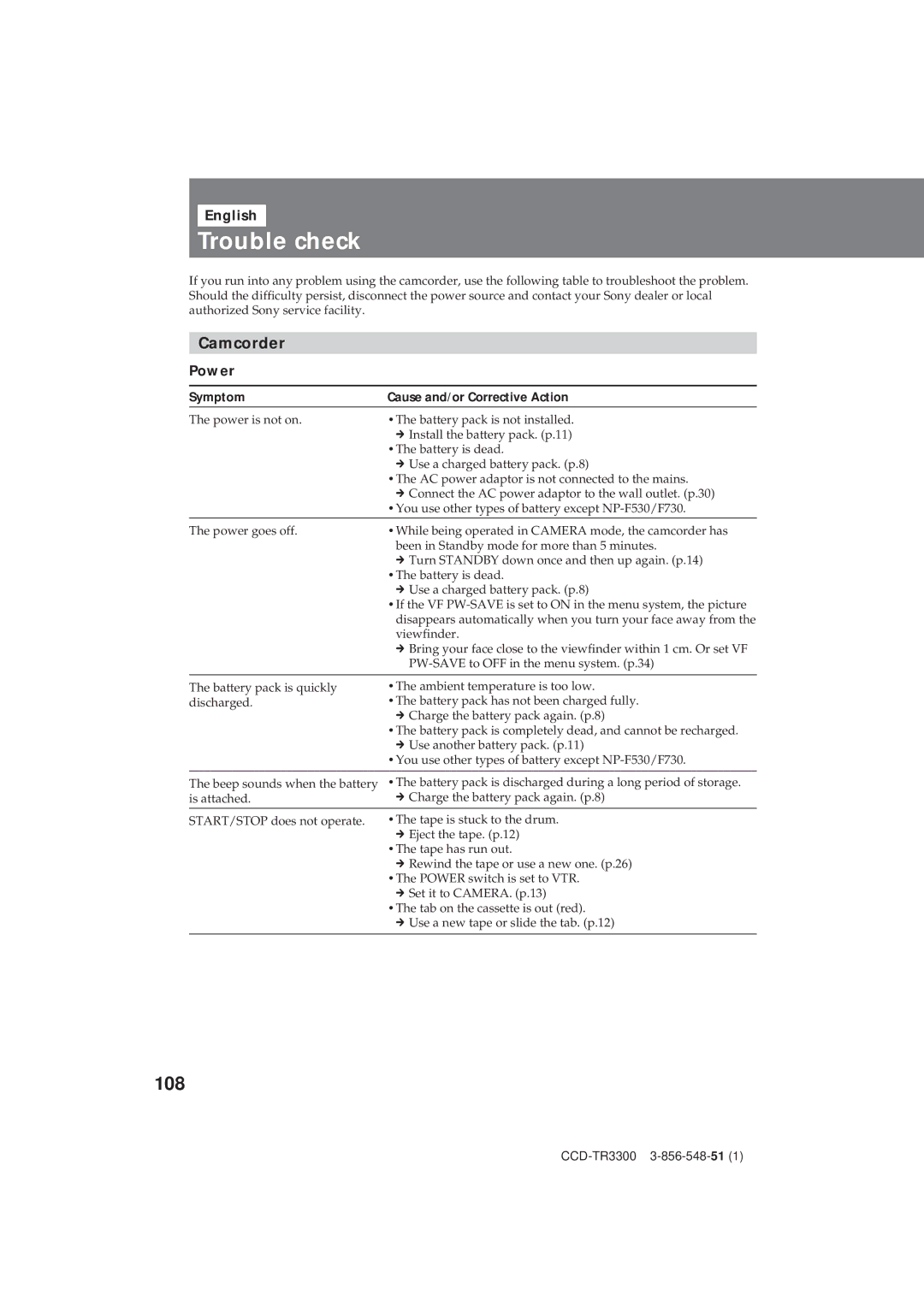 Sony CCD-TR3300 operating instructions Trouble check, 108, Camcorder, Power, Symptom Cause and/or Corrective Action 