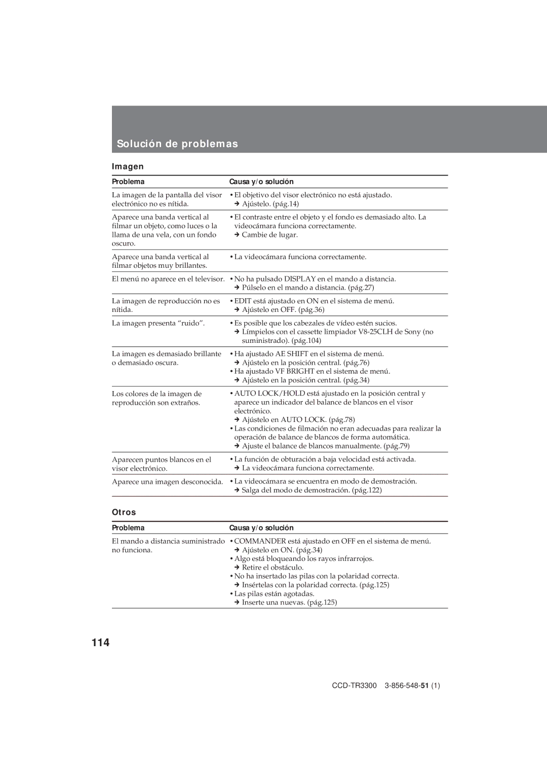 Sony CCD-TR3300 operating instructions 114, Solución de problemas, Imagen, Otros 