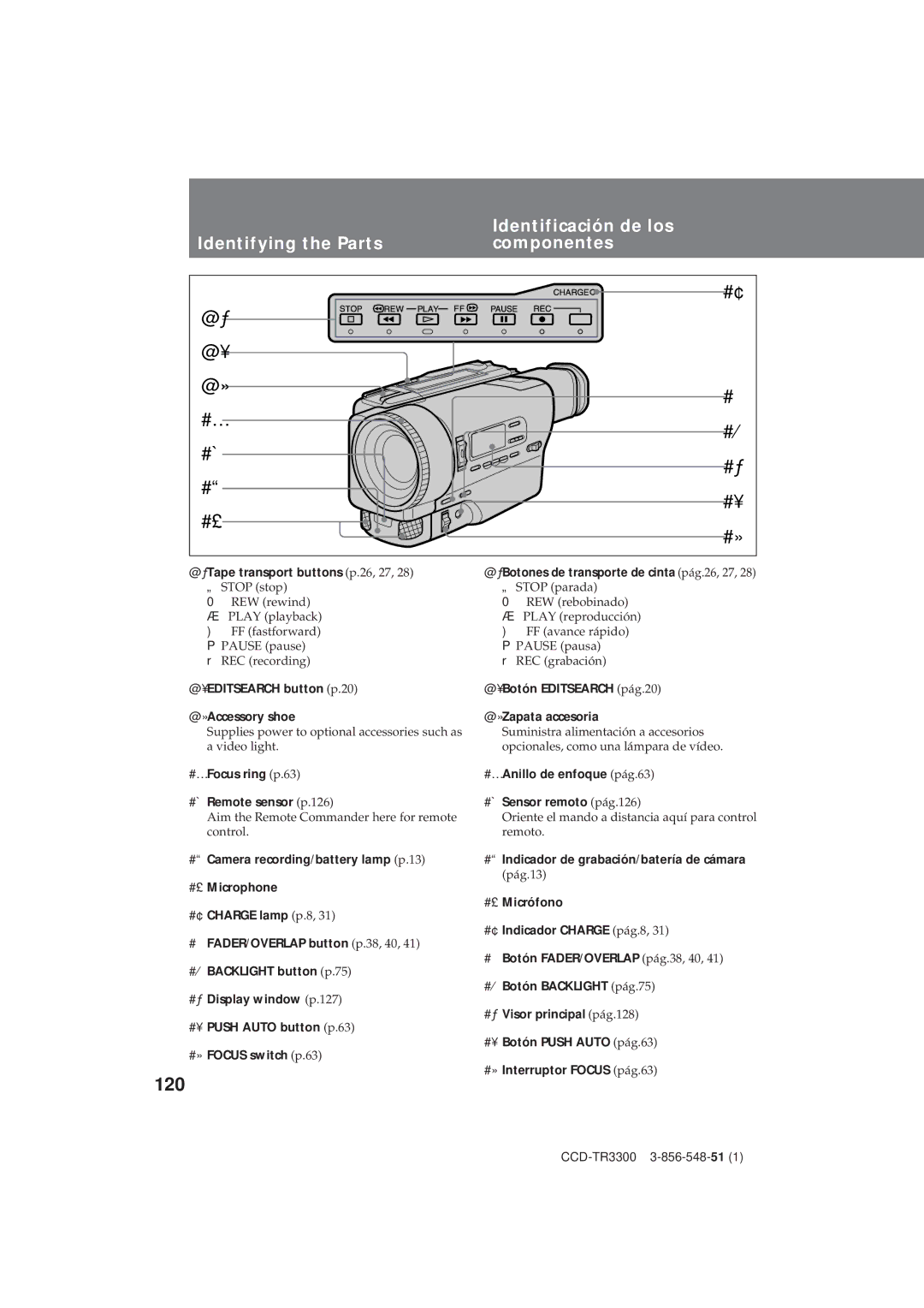 Sony CCD-TR3300 operating instructions 120, Identificación de los, Identifying the Parts Componentes 