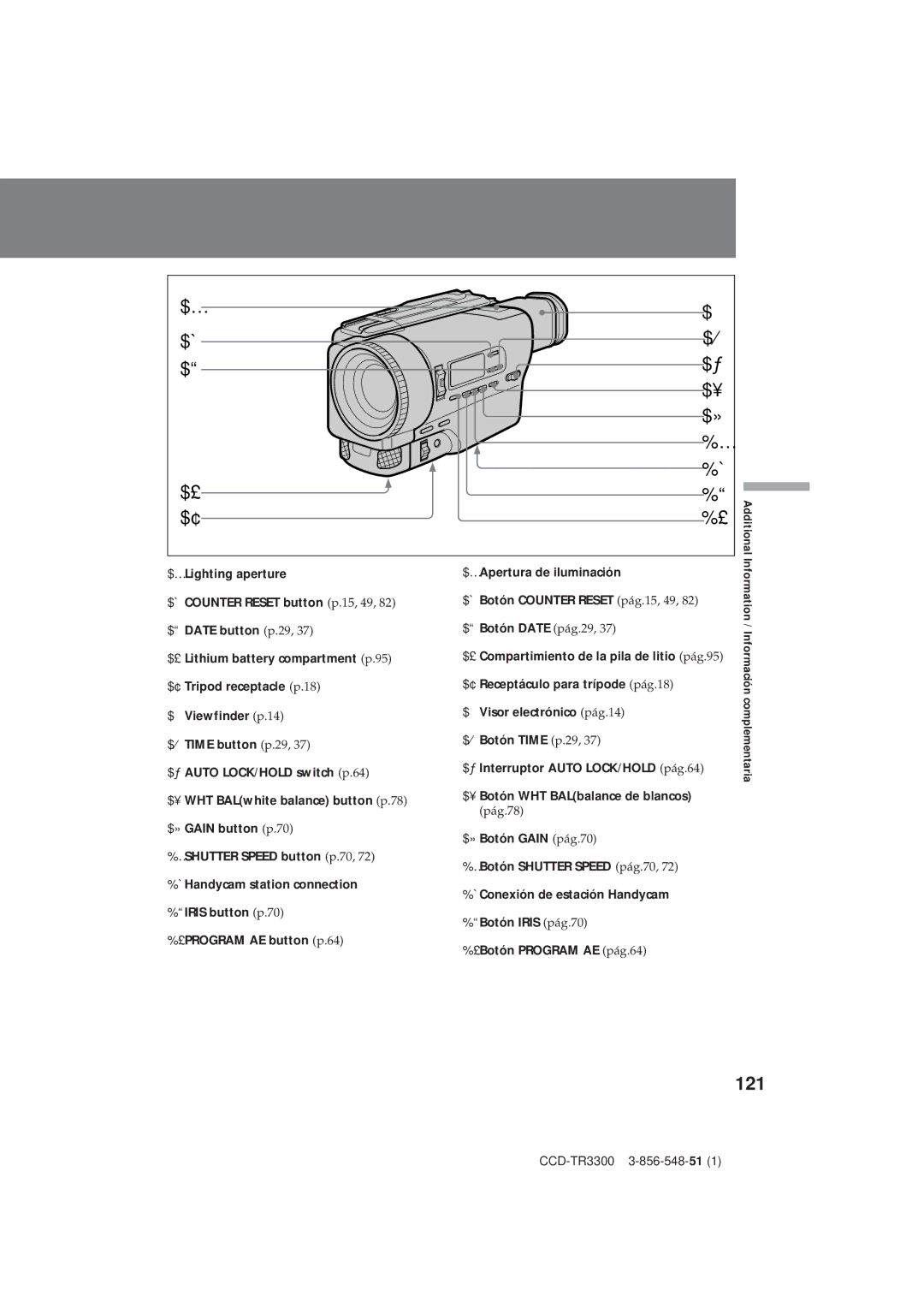 Sony CCD-TR3300 operating instructions 121, $ªBotón Date pág.29 