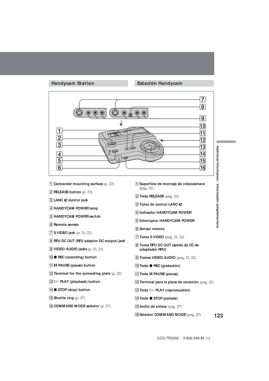 Sony CCD-TR3300 operating instructions 123, Handycam Station Estación Handycam 