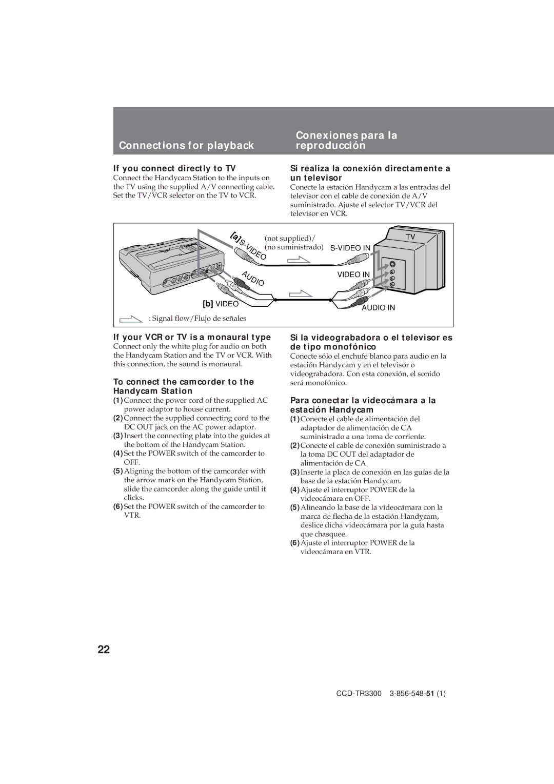 Sony CCD-TR3300 operating instructions Conexiones para la, Connections for playback Reproducción 