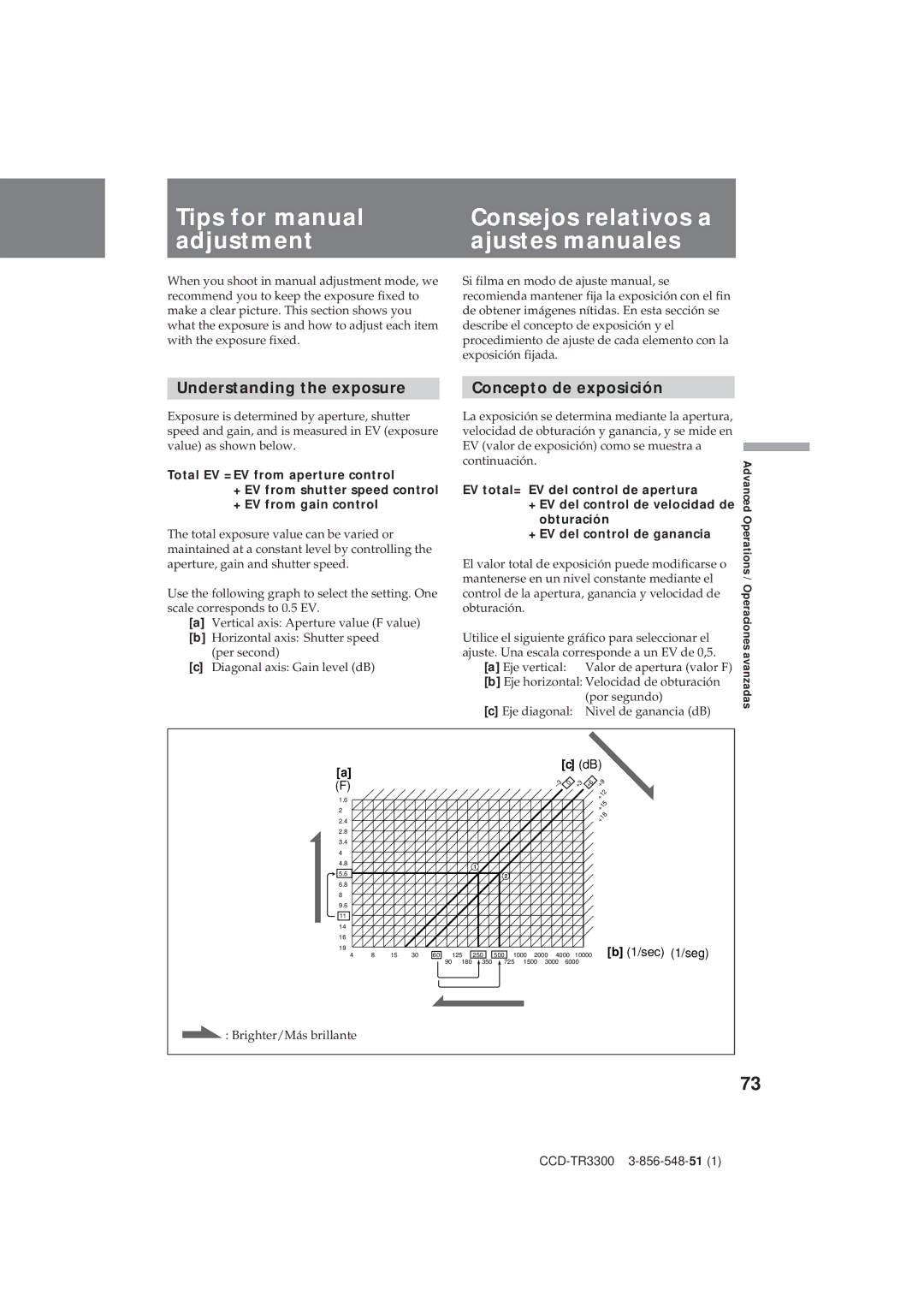 Sony CCD-TR3300 operating instructions Understanding the exposure Concepto de exposición 