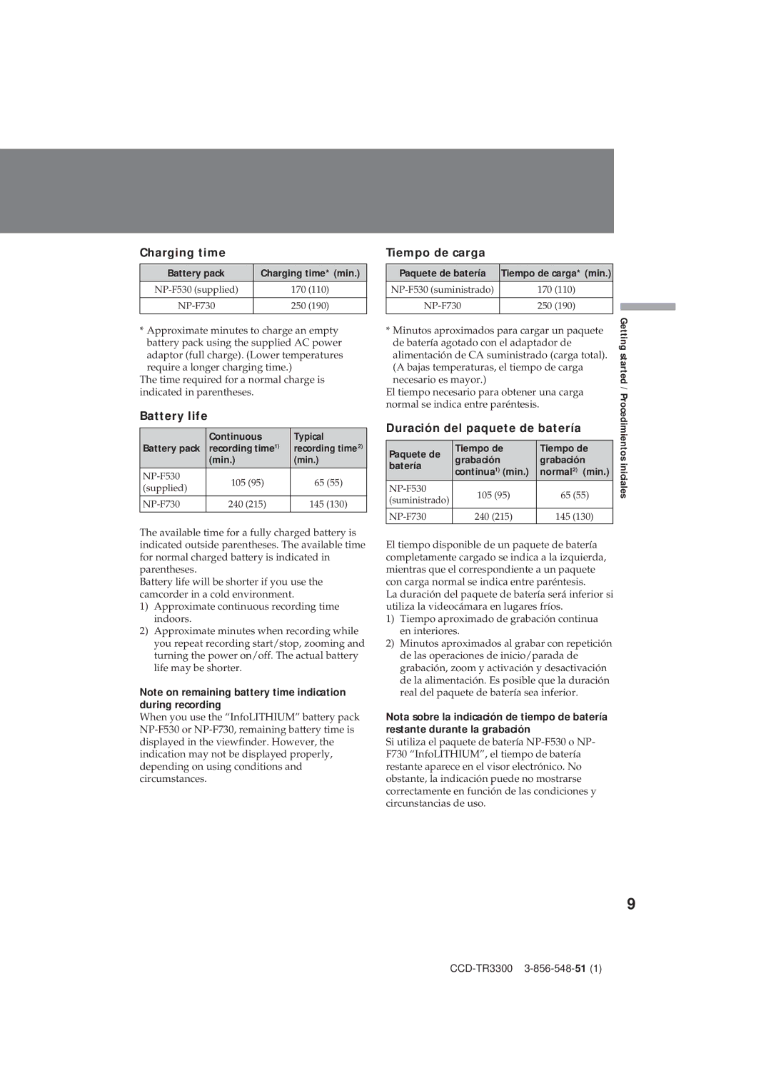 Sony CCD-TR3300 operating instructions Charging time, Battery life, Tiempo de carga, Duración del paquete de batería 