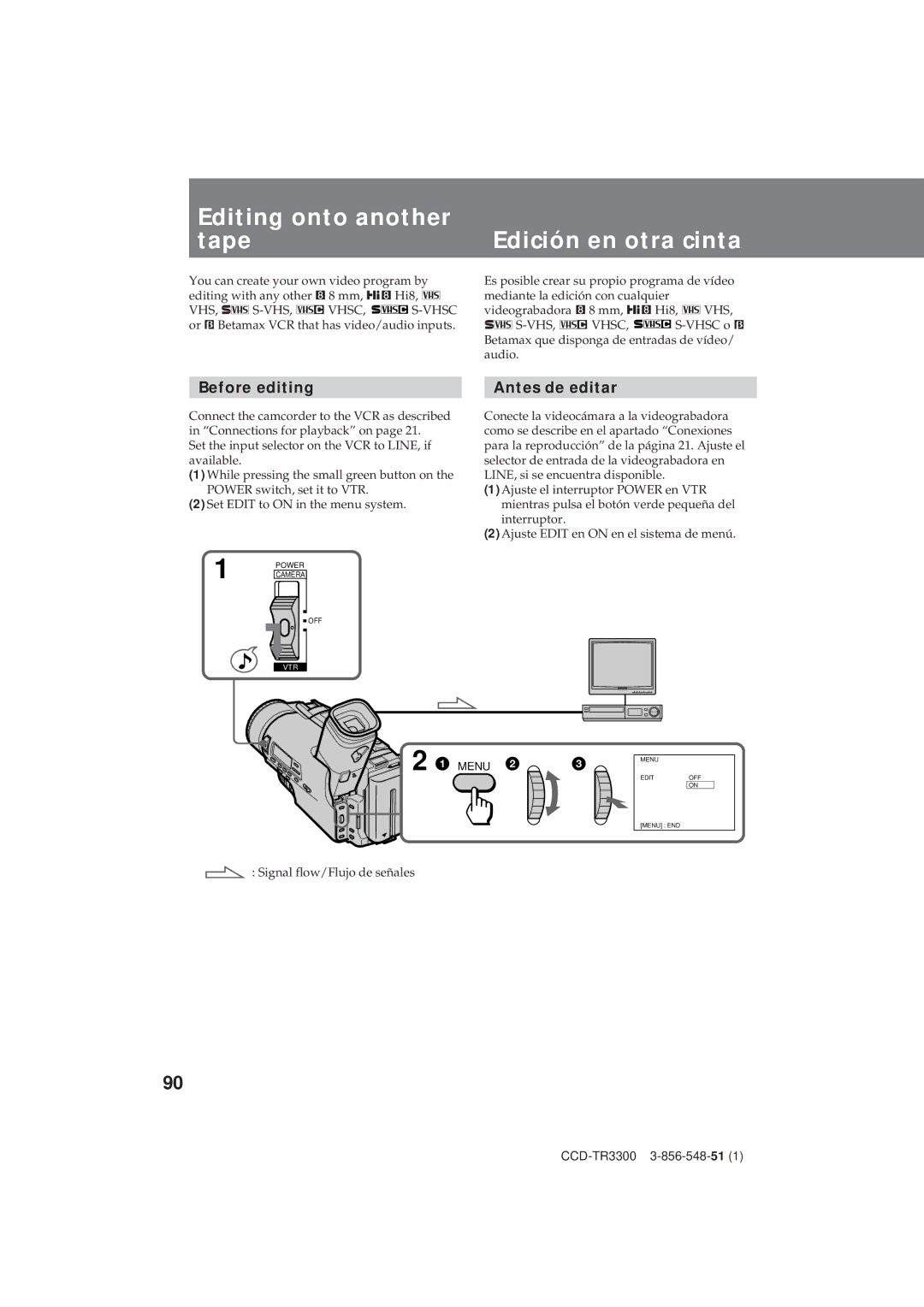 Sony CCD-TR3300 operating instructions Editing onto another Tape Edición en otra cinta, Before editing, Antes de editar 