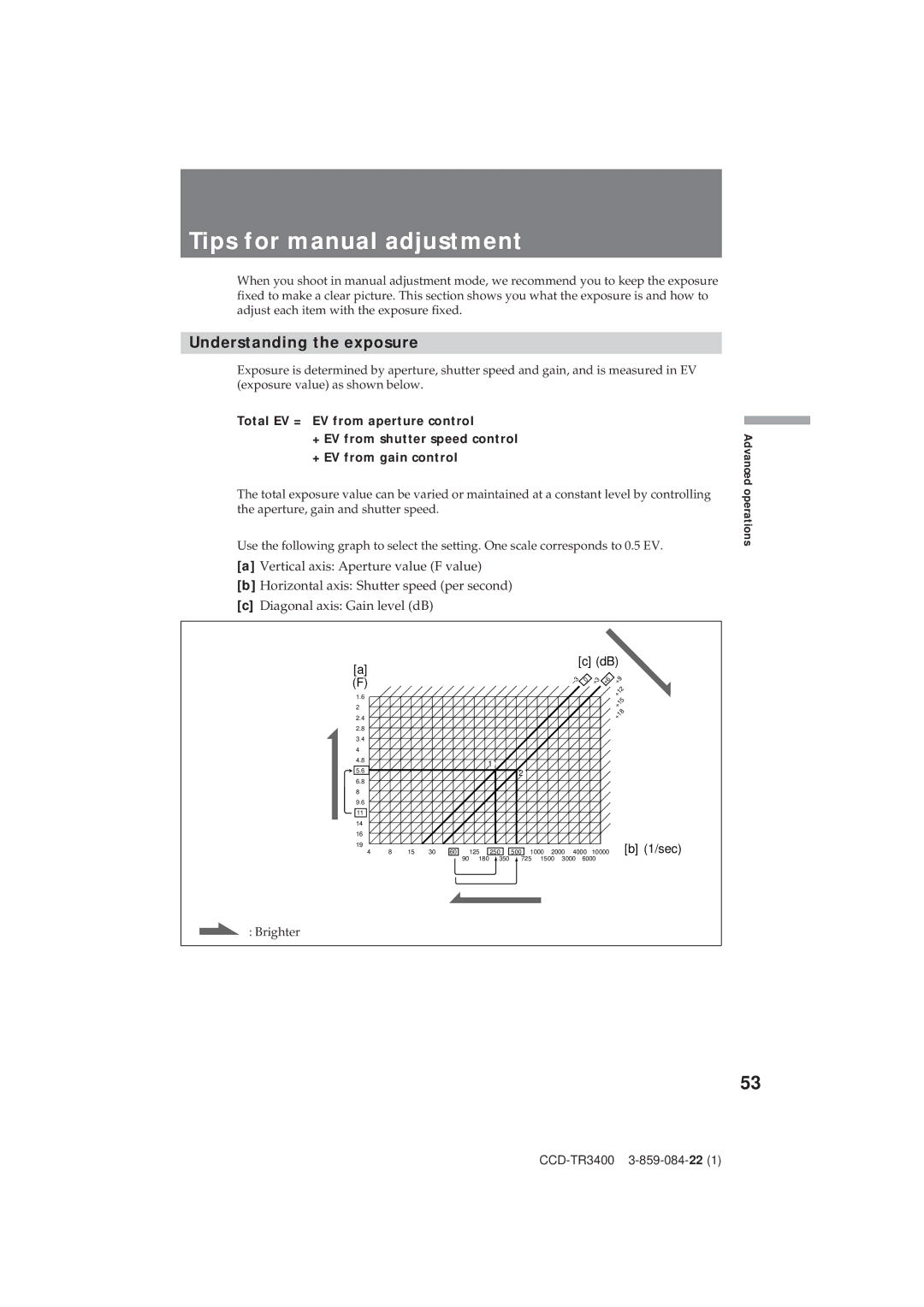 Sony CCD-TR3400 operating instructions Tips for manual adjustment, Understanding the exposure 