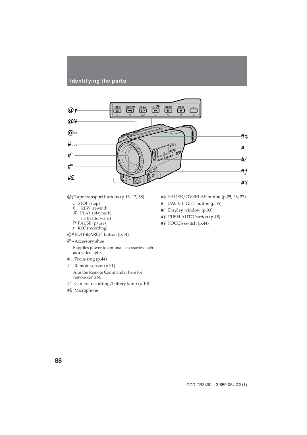 Sony CCD-TR3400 operating instructions @¥ @» #¼ #Á #ª 