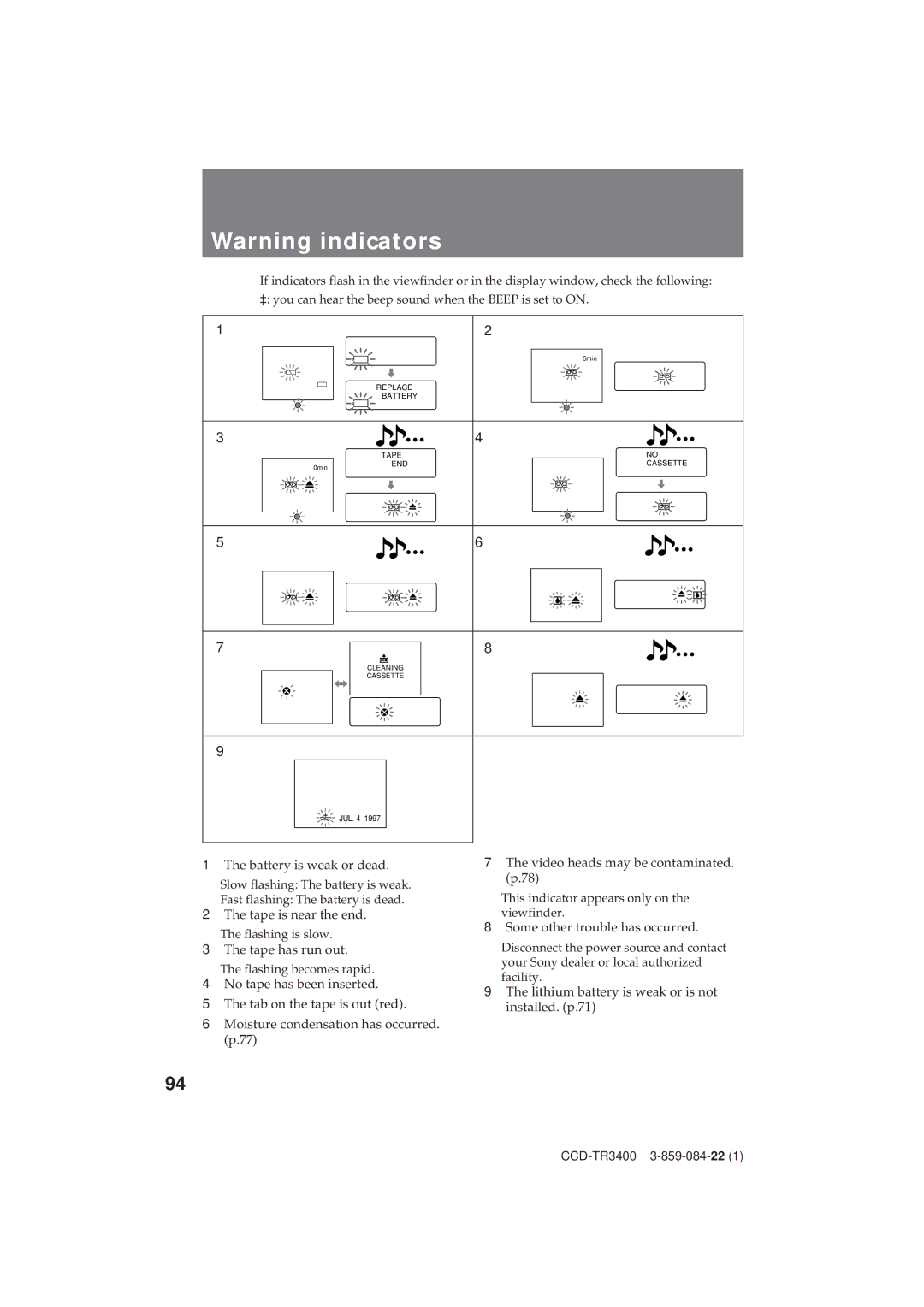 Sony CCD-TR3400 operating instructions Replace Battery Tape 