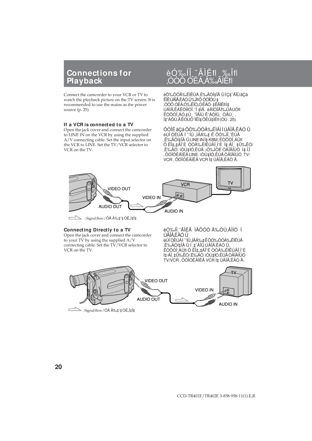 Sony CCD-TR402E operating instructions Connections for, ÈÓ‰ÍÎ˛˜ÂÌËﬂ ‰Îﬂ, Playback, ‚ÓÒÔ ÓËÁ‚Â‰ÂÌËﬂ 