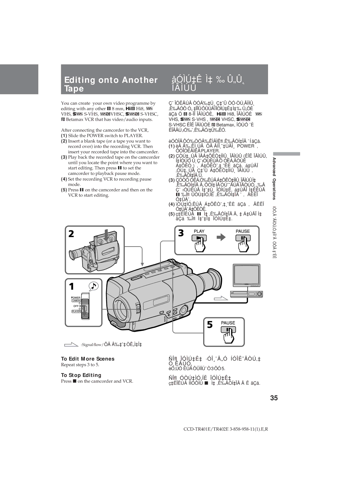 Sony CCD-TR402E Editing onto Another Tape, Åóìú‡Ê Ì‡ ‰ Û„Û˛, Îâìúû, To Edit More Scenes, To Stop Editing 