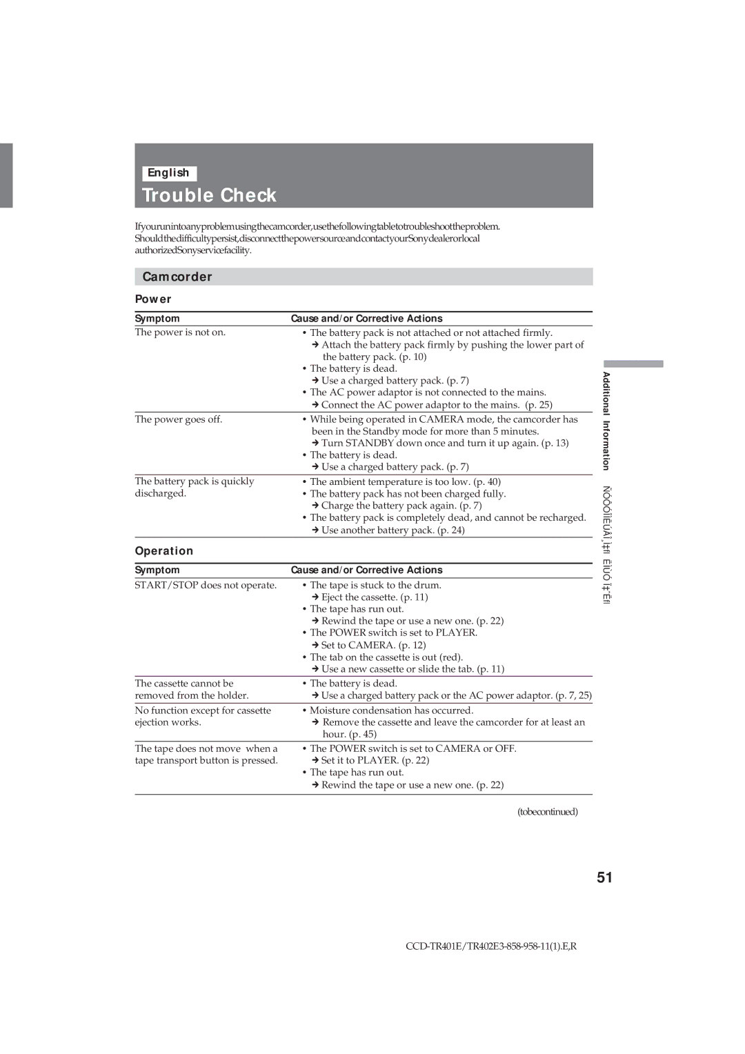 Sony CCD-TR402E operating instructions Trouble Check, Camcorder, English, Power, Operation 