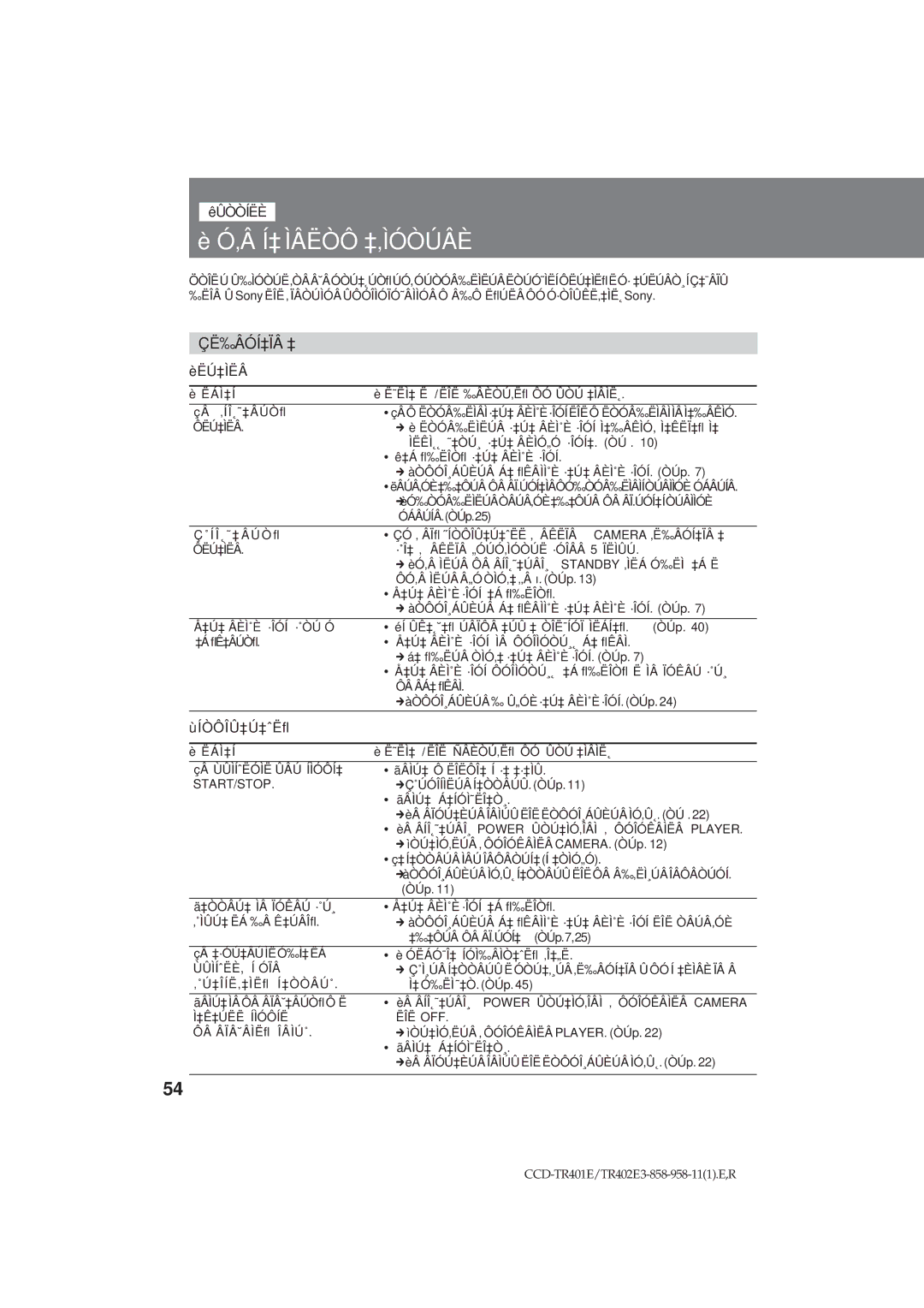 Sony CCD-TR402E operating instructions ‚Â Í‡ Ìâëòô ‡‚ÌÓÒÚÂÈ, Êûòòíëè, Èëú‡Ìëâ, ÙÍÒÔÎÛ‡Ú‡ˆËﬂ 