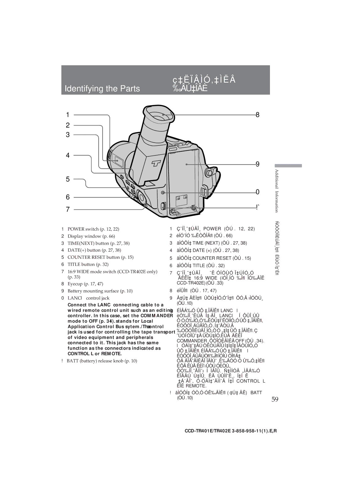 Sony CCD-TR402E operating instructions ‡ Ë Ï Â Ì Ó ‚ ‡ Ì Ë Â, Identifying the Parts ‰ÂÚ‡ÎÂÈ, Batt battery release knob p 