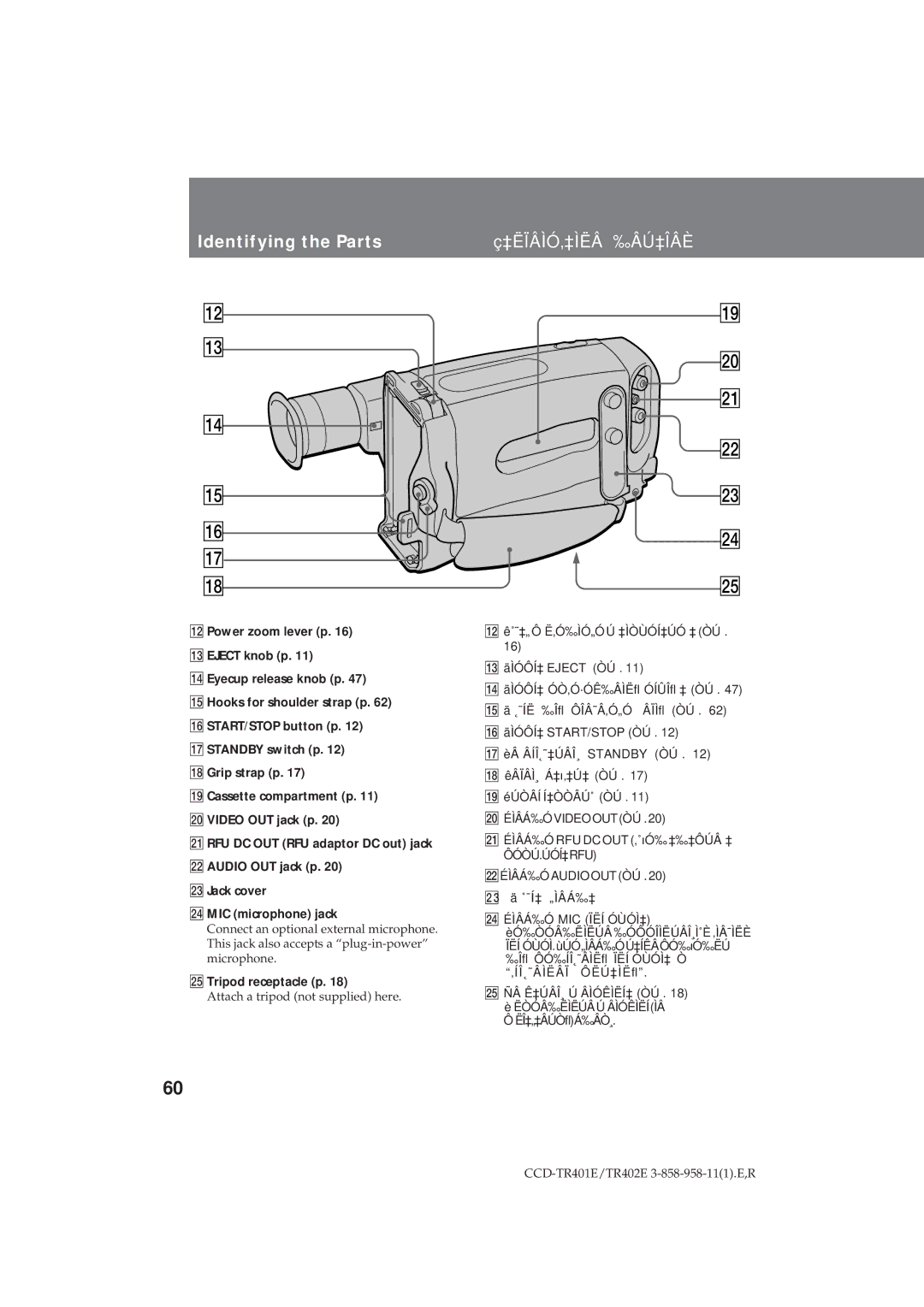 Sony CCD-TR402E operating instructions Identifying the Parts, @ Tripod receptacle p 