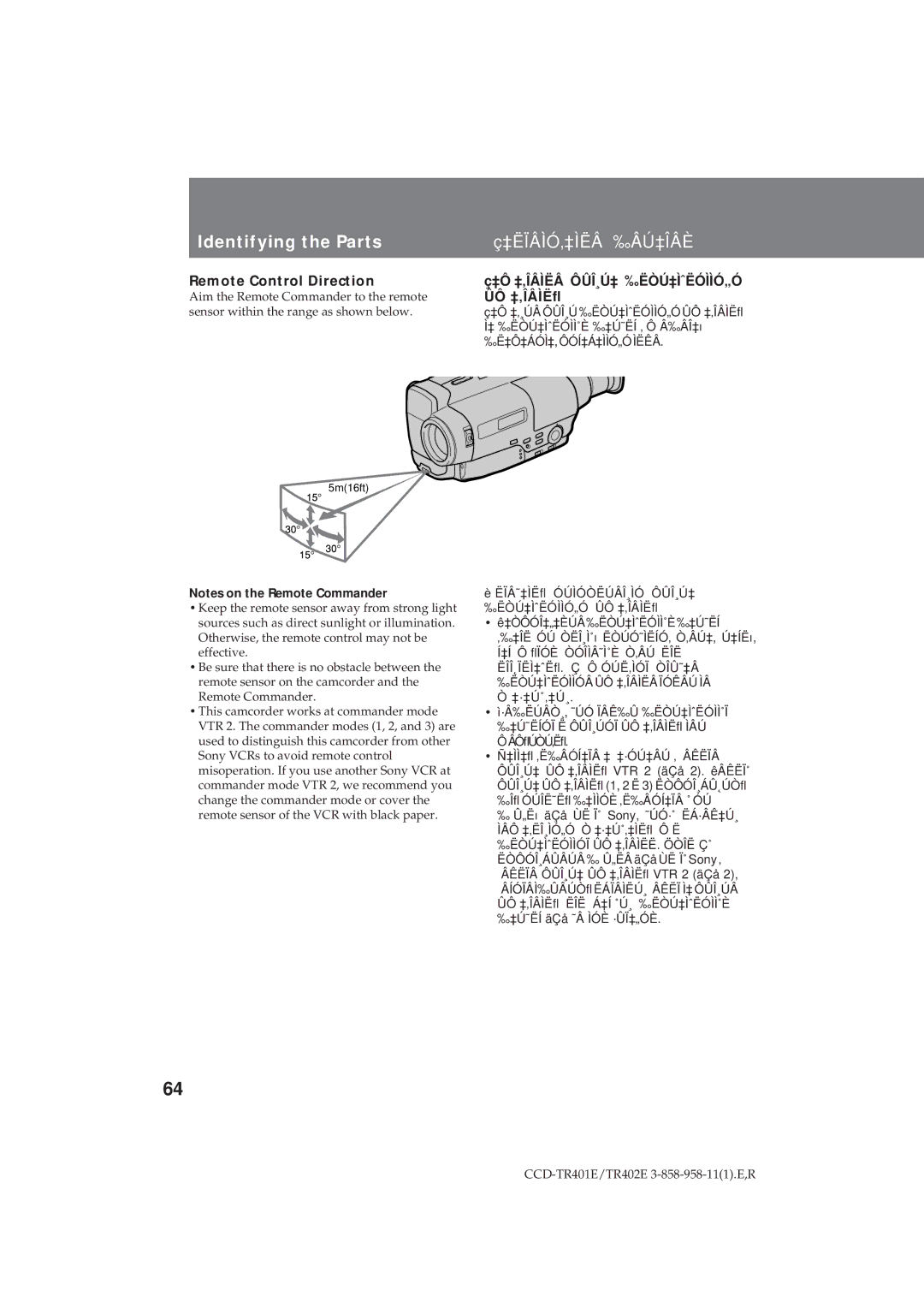 Sony CCD-TR402E operating instructions Remote Control Direction 