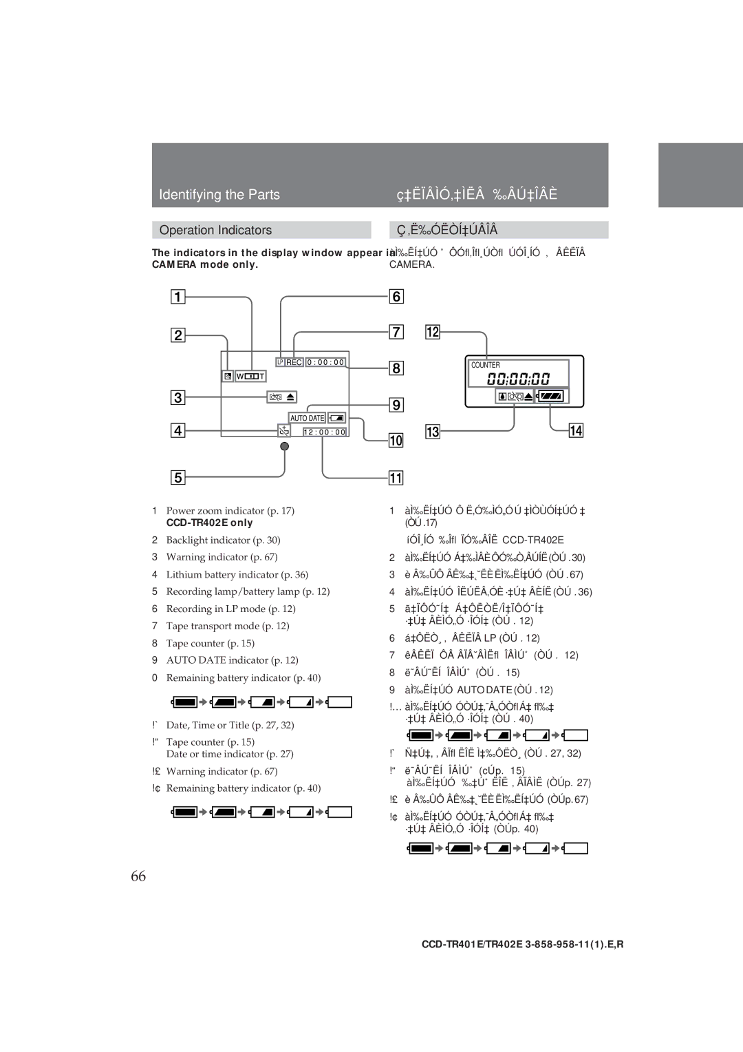 Sony CCD-TR402E operating instructions Operation Indicators, Camera, Power zoom indicator p 