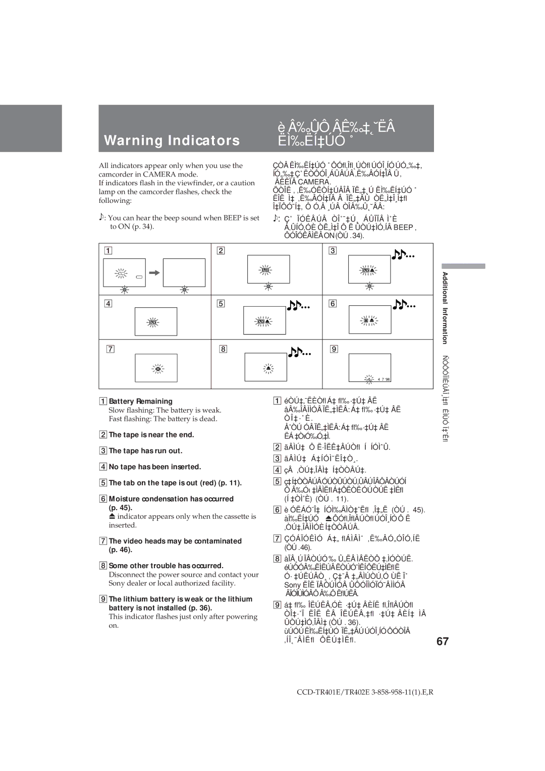 Sony CCD-TR402E operating instructions Âêëïâ Camera, Battery Remaining 