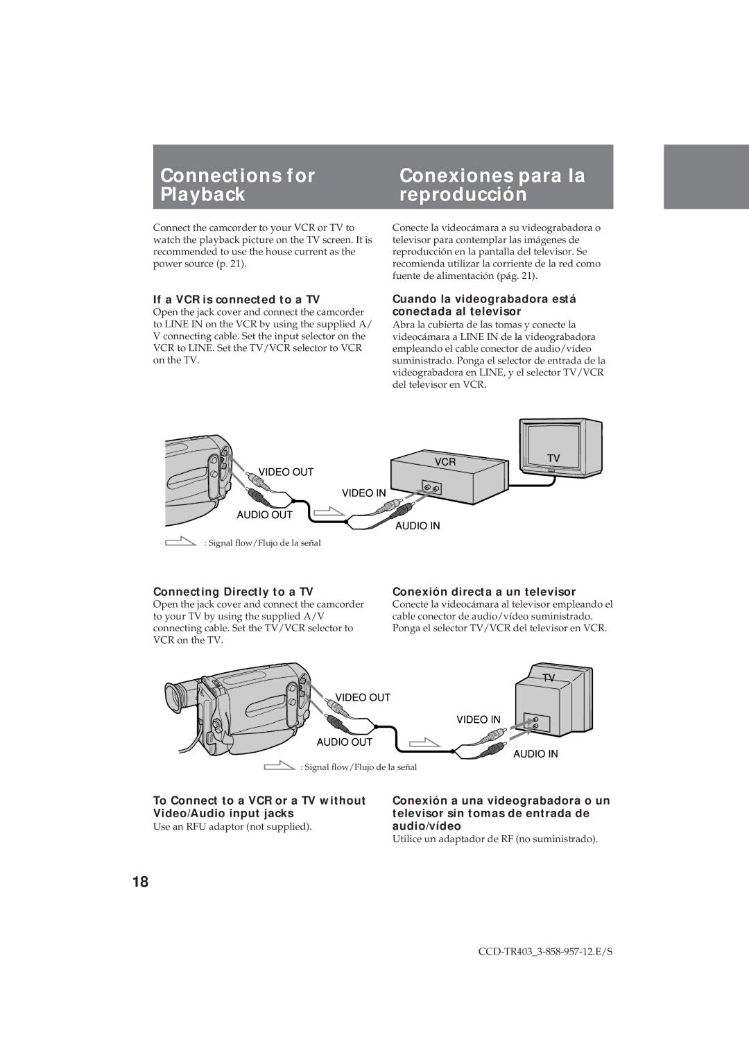 Sony CCD-TR403 operating instructions Connections for Conexiones para la Playback Reproducción 