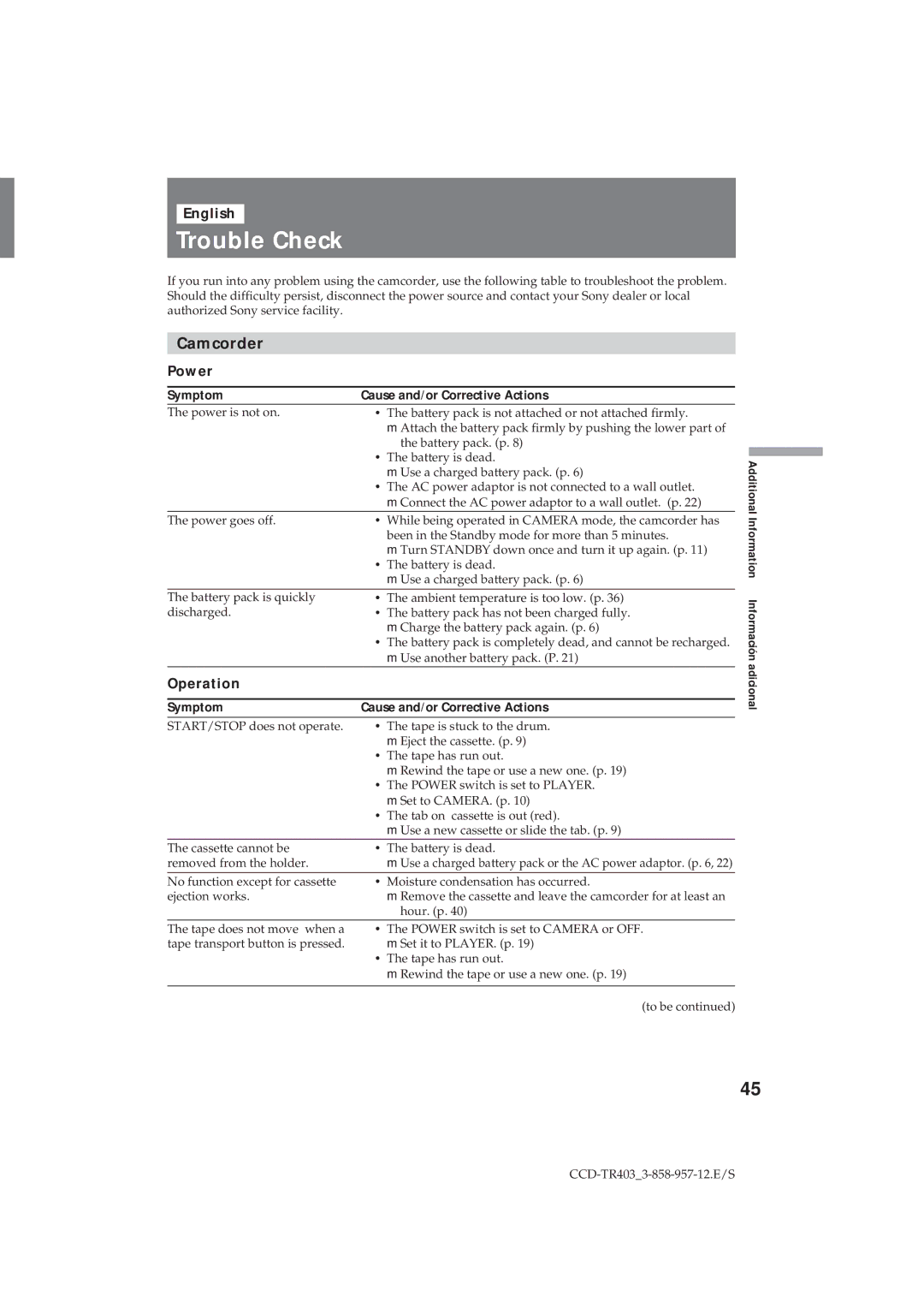 Sony CCD-TR403 operating instructions Trouble Check, Camcorder, English, Power, Operation 