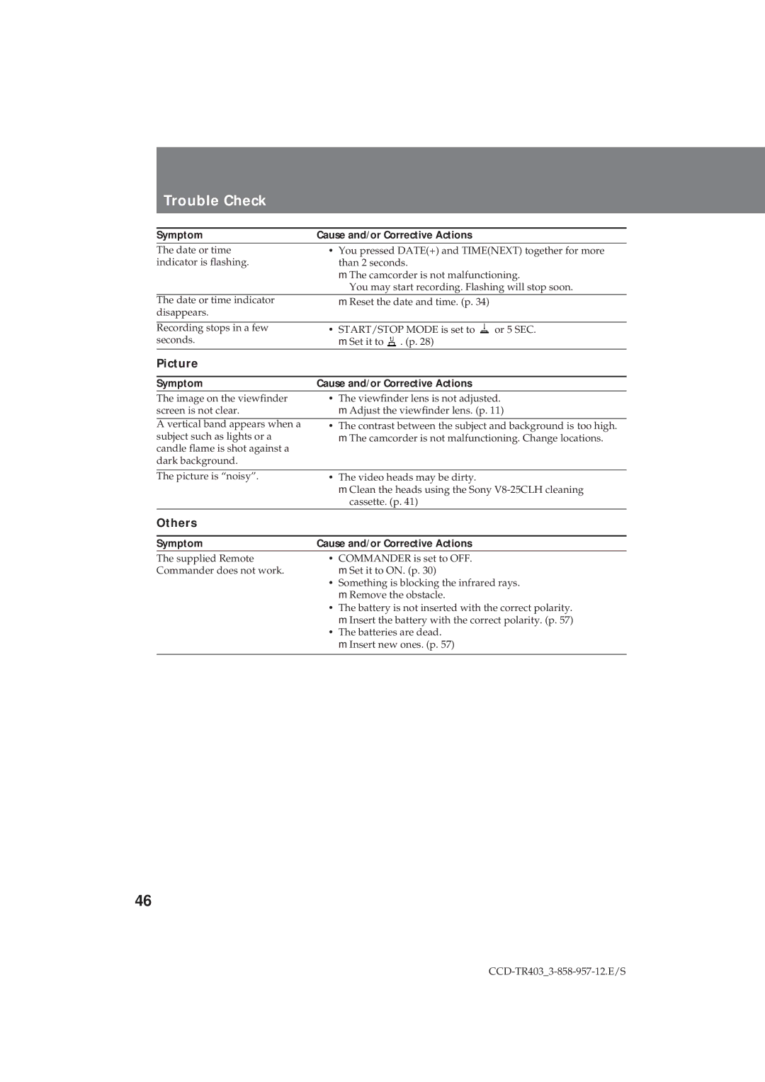 Sony CCD-TR403 operating instructions Trouble Check, Picture, Others, Symptom 