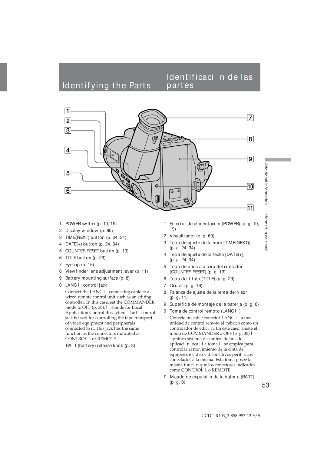 Sony CCD-TR403 operating instructions Identificación de las, Identifying the Parts Partes, Toma de control remoto Lanc l 